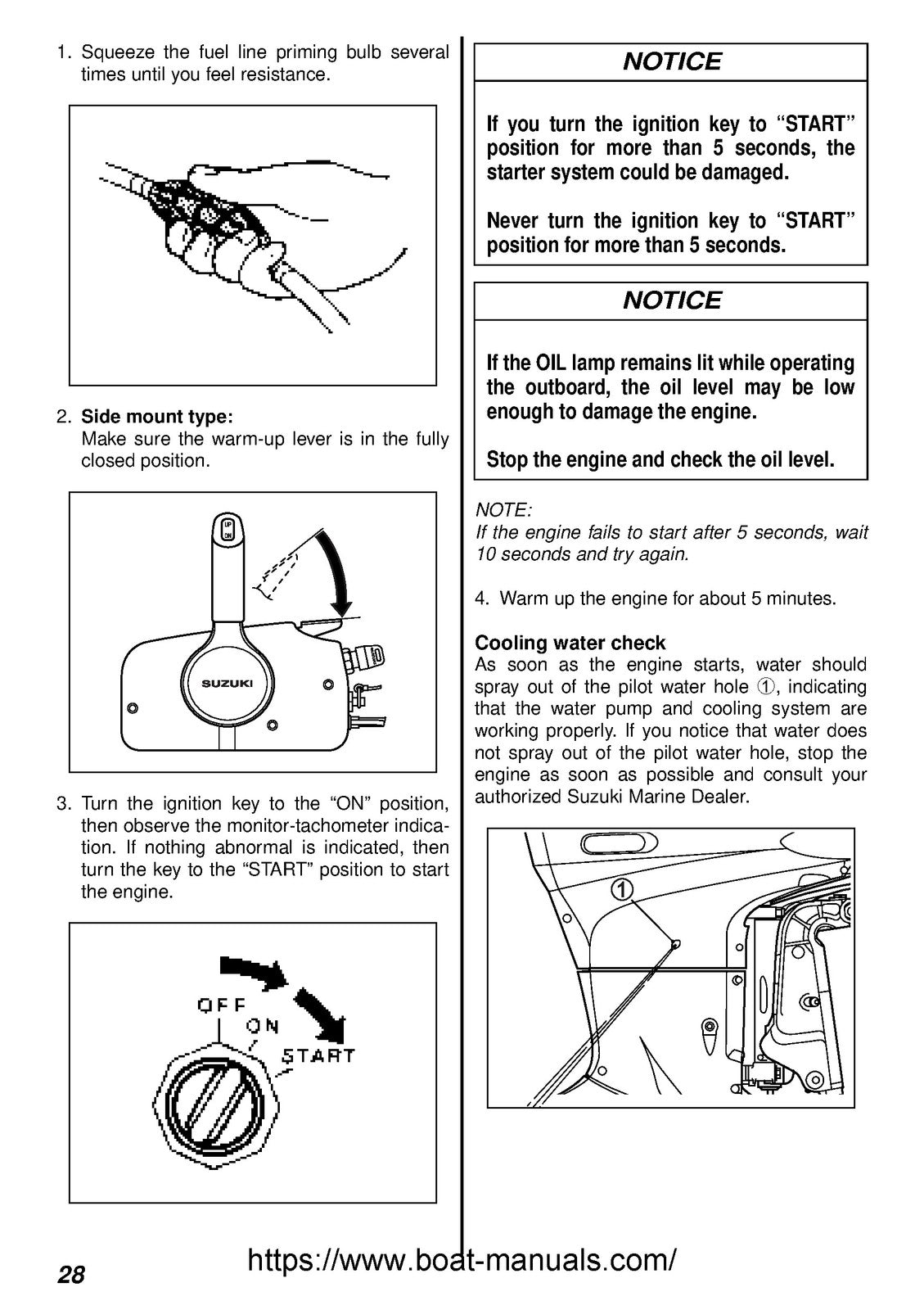 SUZUKI Outboard DF150 DF175 Owners Manual - STEEL WIRE BOUND - PROTECTIVE COVERS