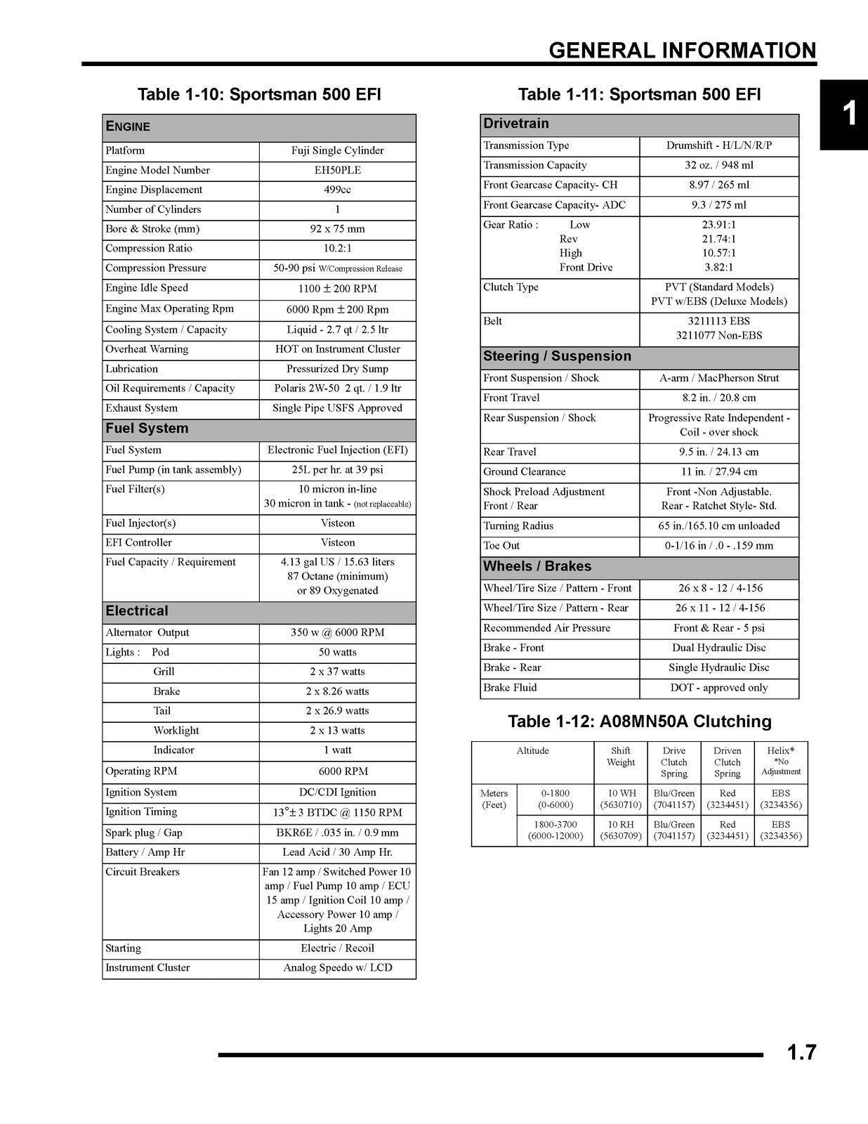POLARIS Sportsman 500 EFI X2 Touring 500 HO Service Manual 2008, FOLDOUTS