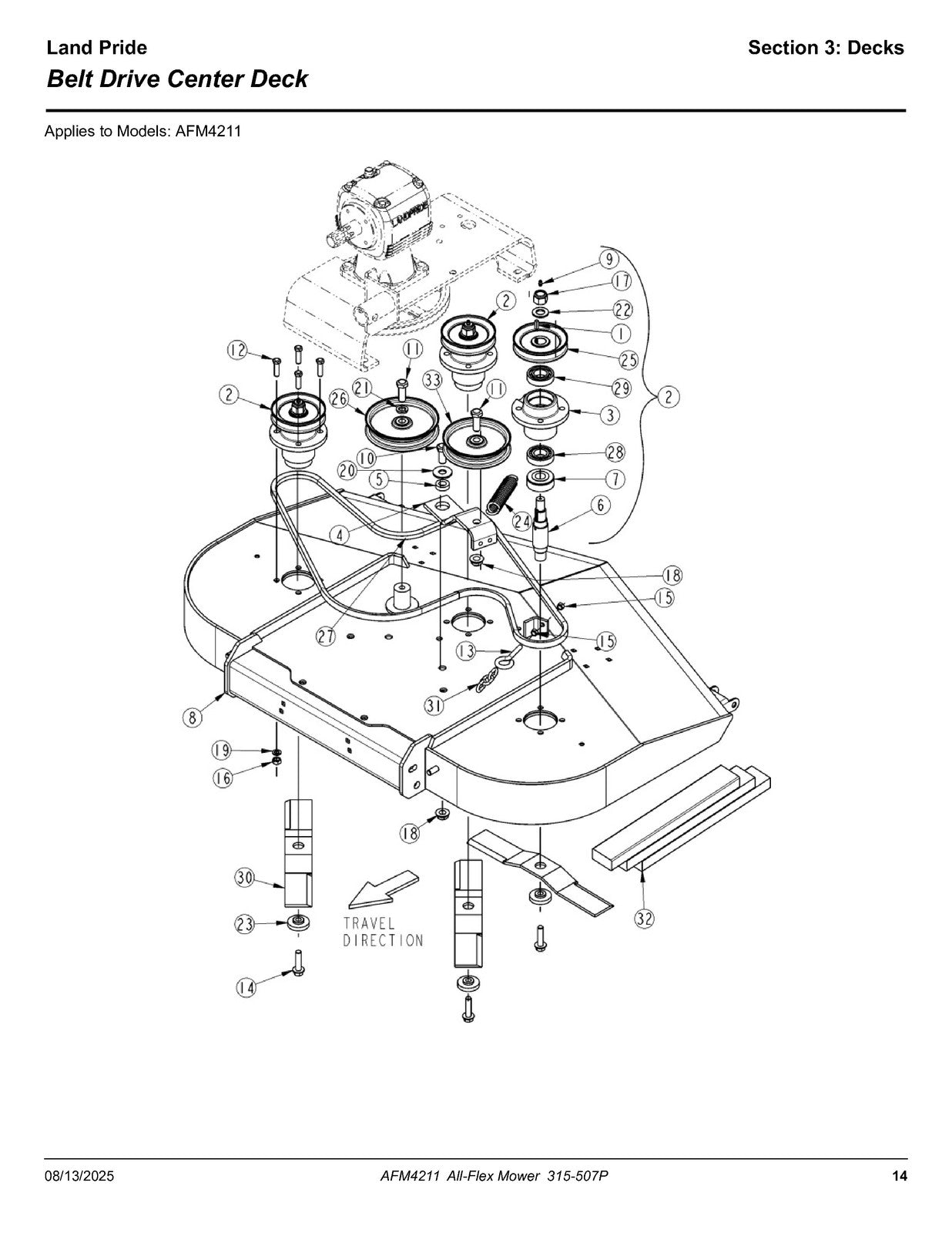 LAND PRIDE AFM4211 All-flex Mowers Parts Manual 2025 - WIRE BOUND - TOUGH COVERS