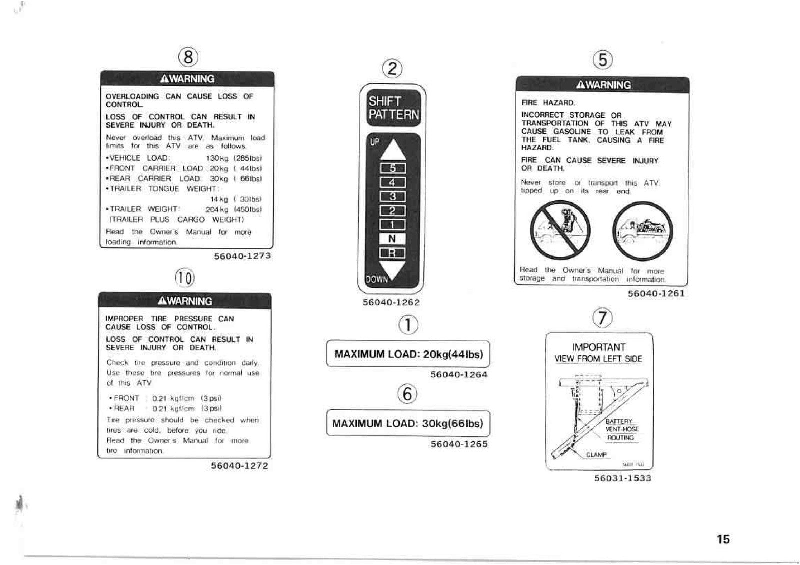 KAWASAKI Bayou 220 Owners Manual 1993 - STEEL WIRE BOUND - PROTECTIVE COVERS