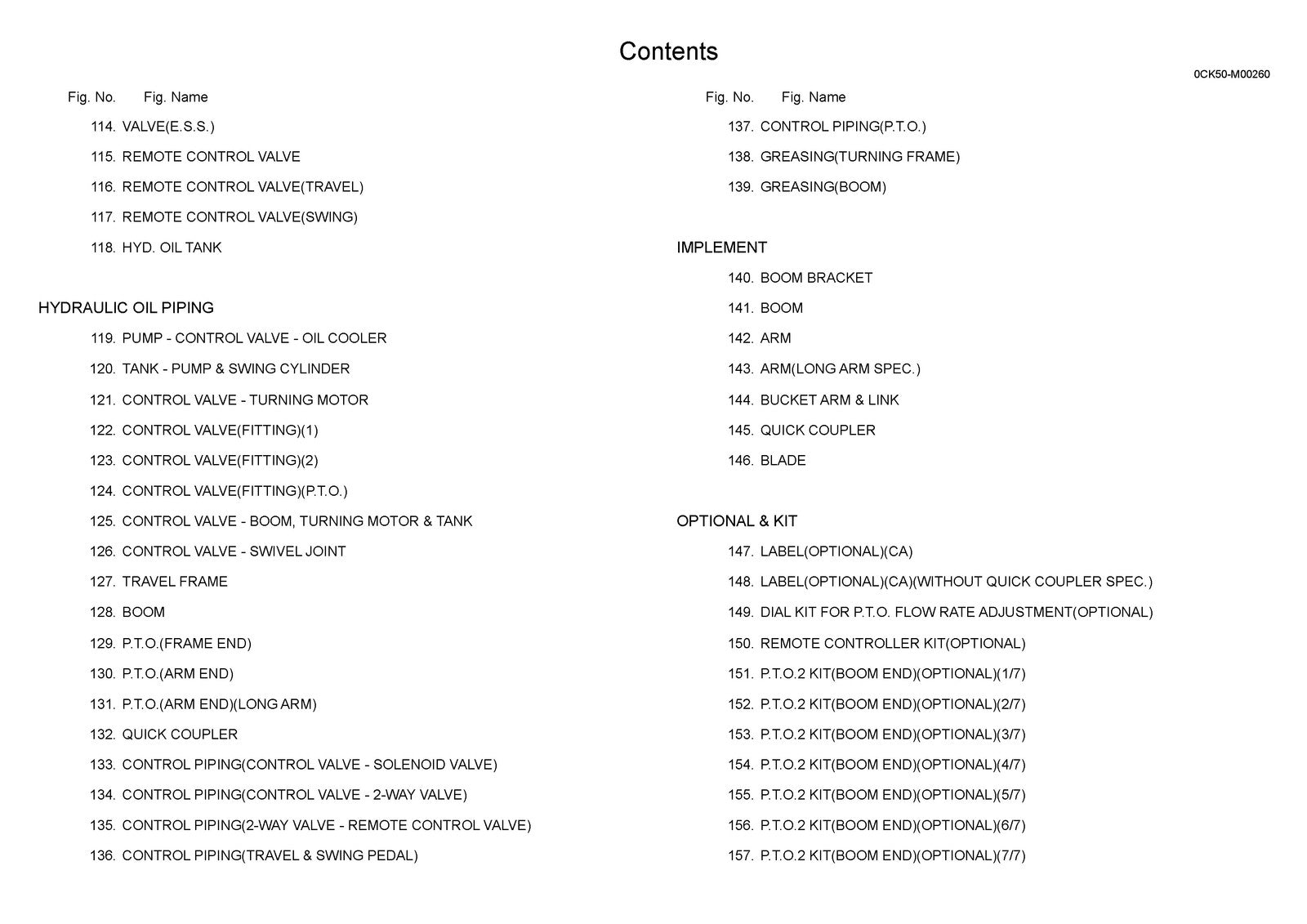 YANMAR ViO80-1A Parts Catalog Manual 2017 - STEEL WIRE BOUND - PROTECTIVE COVERS