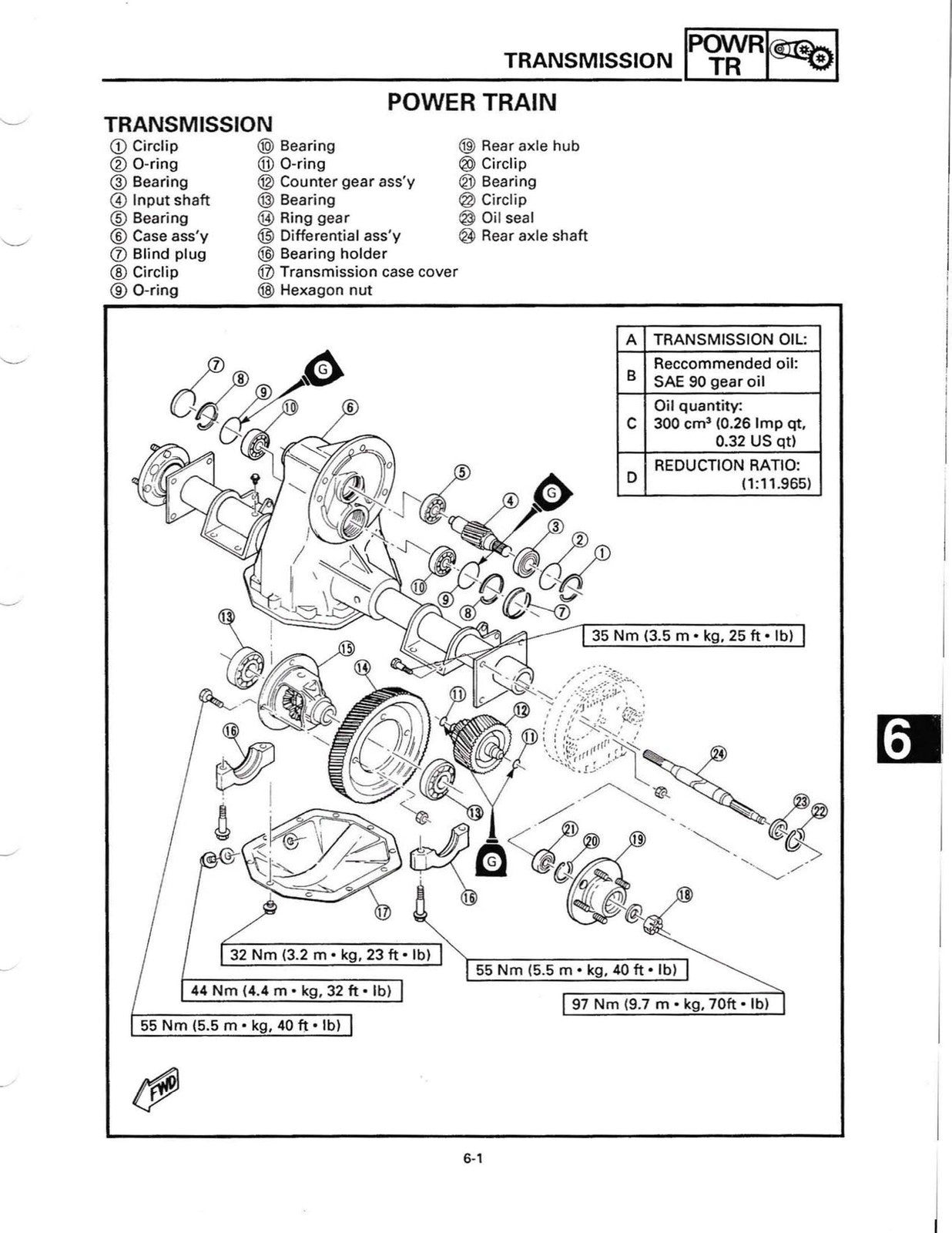 YAMAHA G2 G9 Golf Cart Service Manual - STEEL WIRE BOUND - PROTECTIVE COVERS