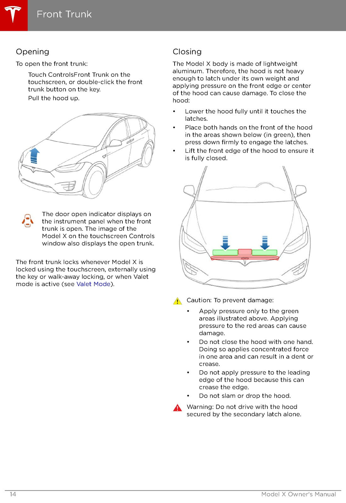 TESLA Model X Owners Manual 2017 - STEEL WIRE BOUND - PROTECTIVE COVERS
