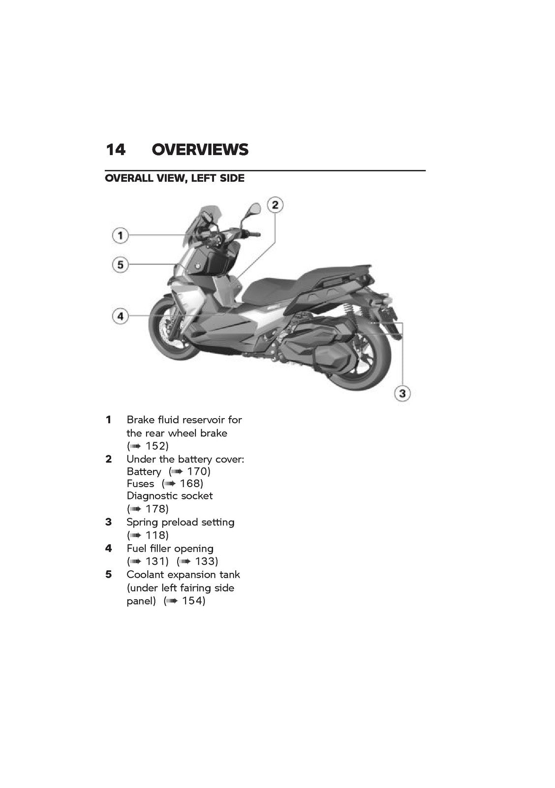 BMW MOTORRAD C 400 X Scooter Owners Manual 2022 - WIRE BOUND - TOUGH COVERS
