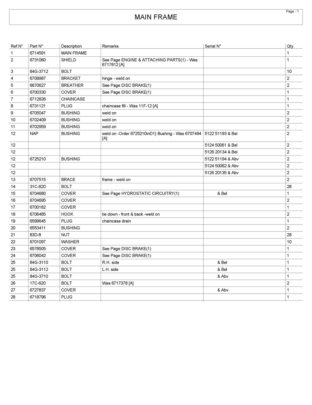 BOBCAT 763 G-Series Parts Manual SN 512250001 512450001 512620001 Up - BOUND