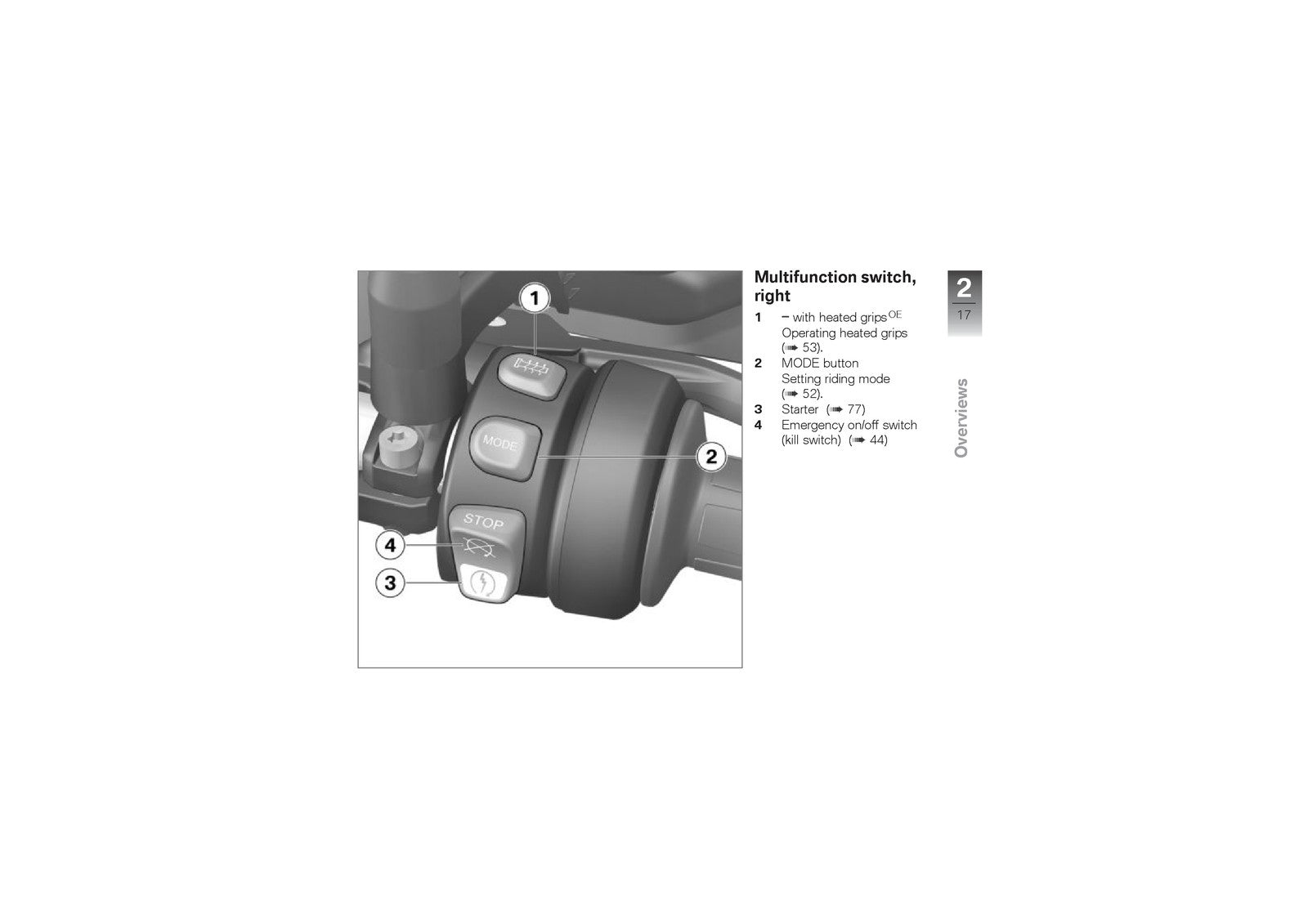 BMW F 800 R Riders Manual 2017 - STEEL WIRE BOUND - PROTECTIVE COVERS