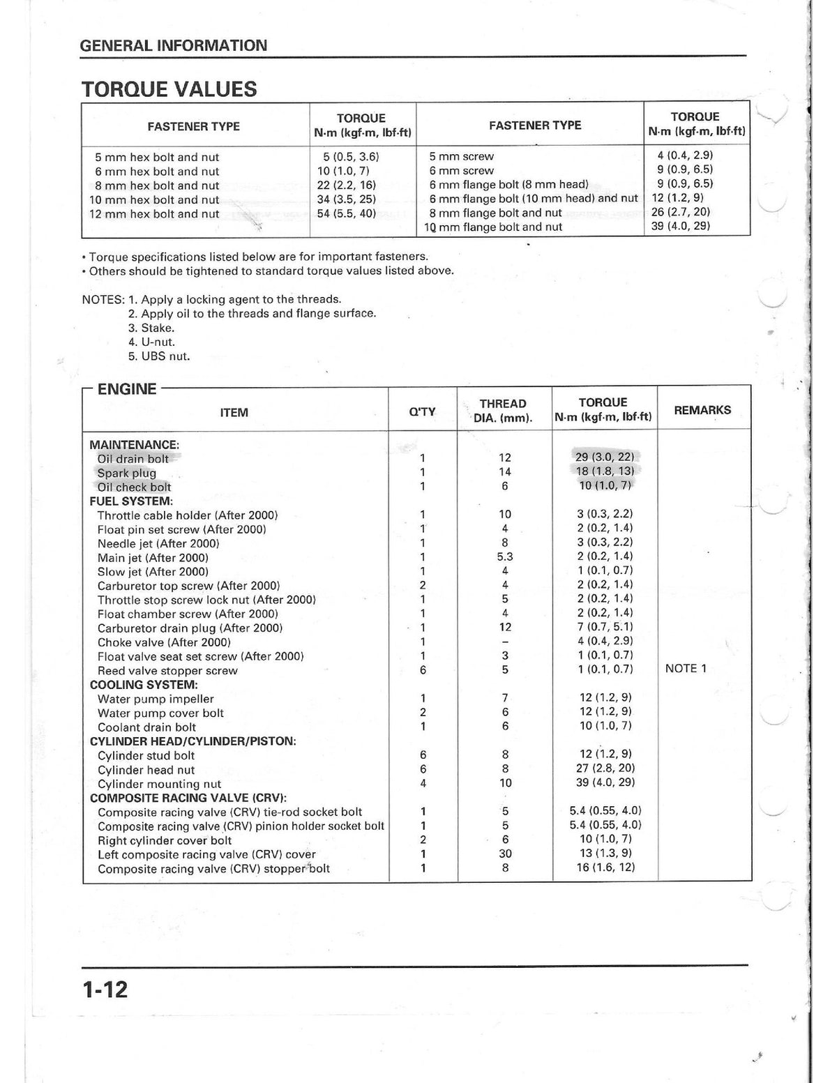 HONDA CR250R CRF250X Service Manual BUNDLE - STEEL WIRE BOUND - TOUGH COVERS