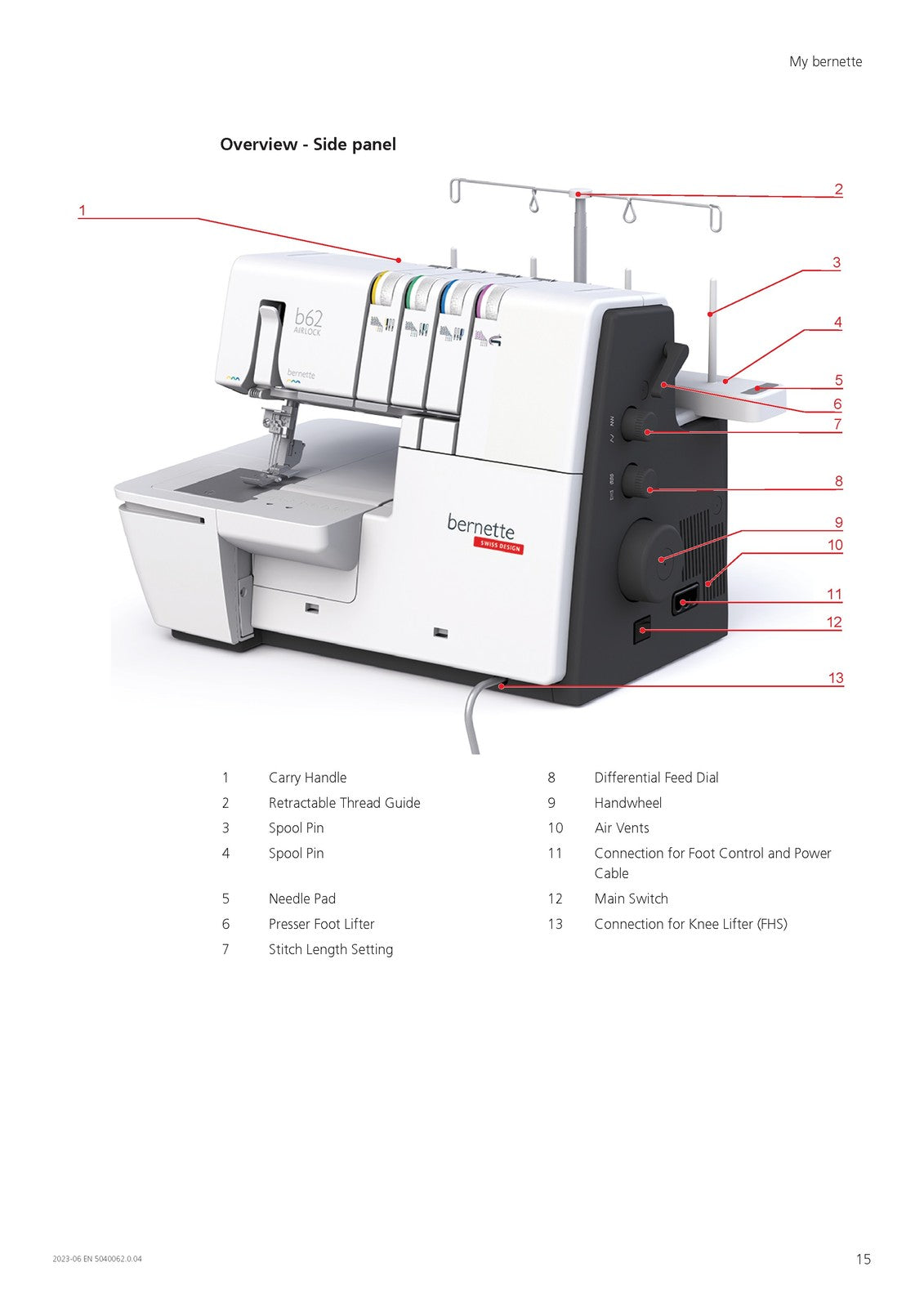 BERNINA Bernette B62 Serger Instruction Manual - STEEL WIRE BOUND - TOUGH COVERS