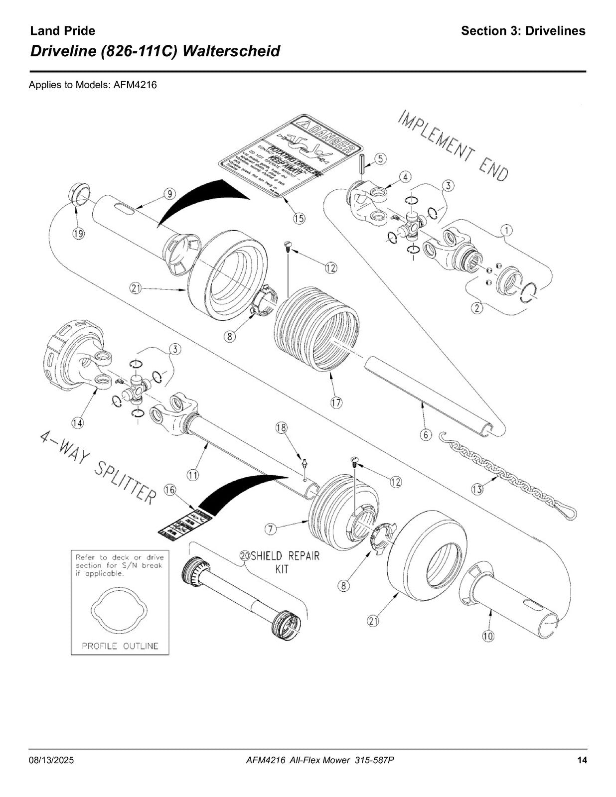 LAND PRIDE AFM4216 All-flex Mowers Parts Manual 2025 - WIRE BOUND - TOUGH COVERS