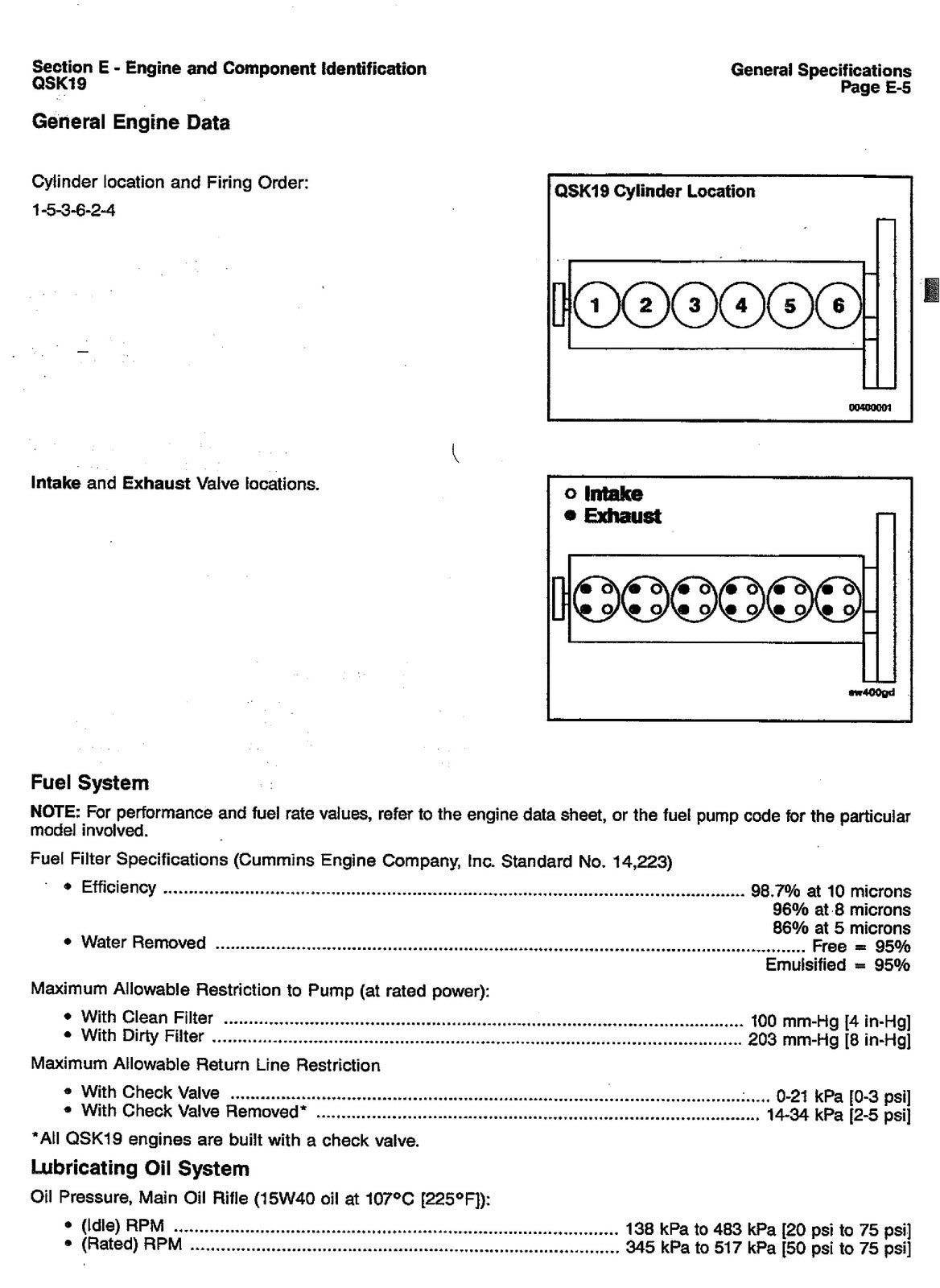 CUMMINS QSK19 Quantum Engine Operation And Maintenance Manual 1996 - WIRE BOUND
