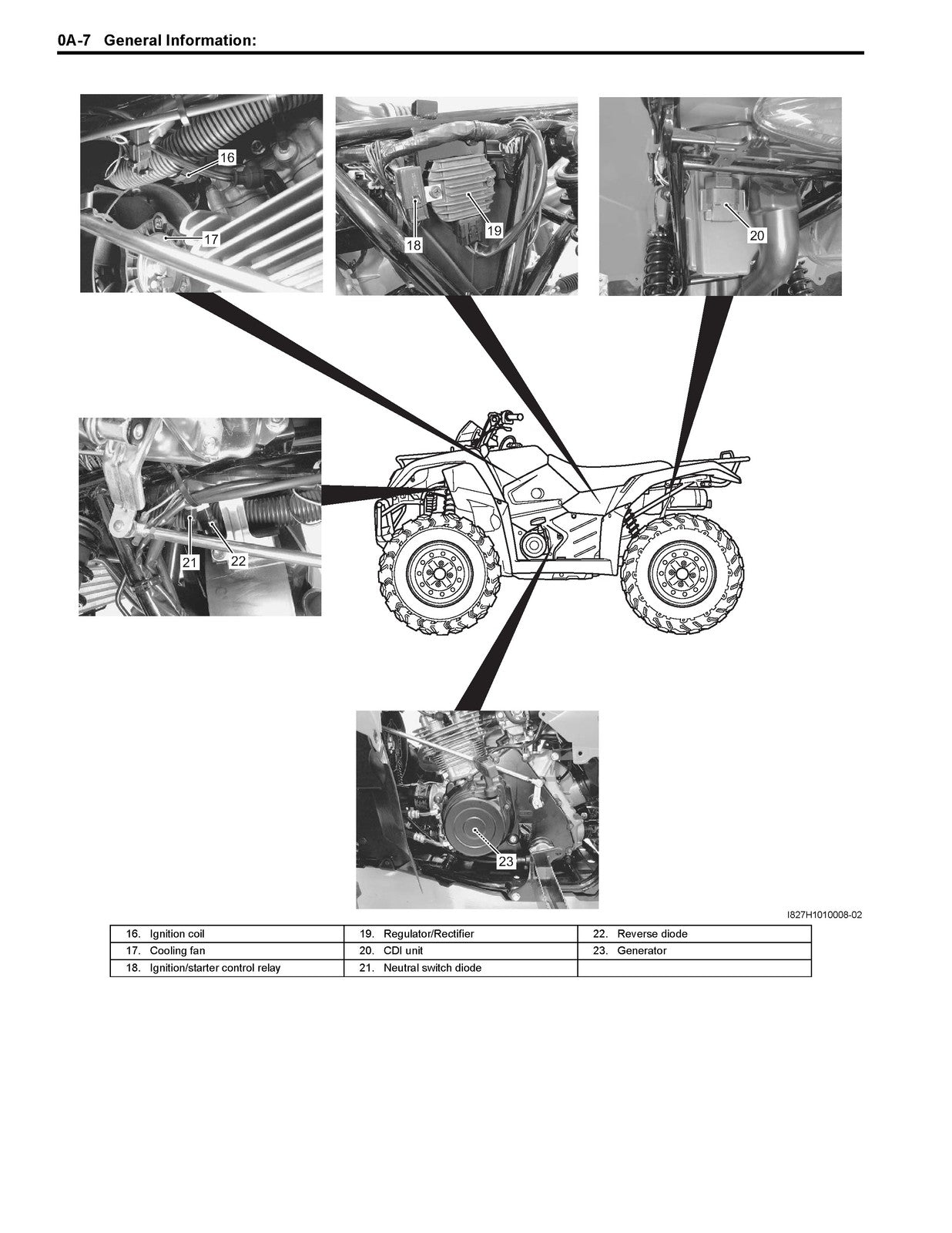 SUZUKI LT-A400 LT-F400 ATV Service Manual - STEEL WIRE BOUND - PROTECTIVE COVERS