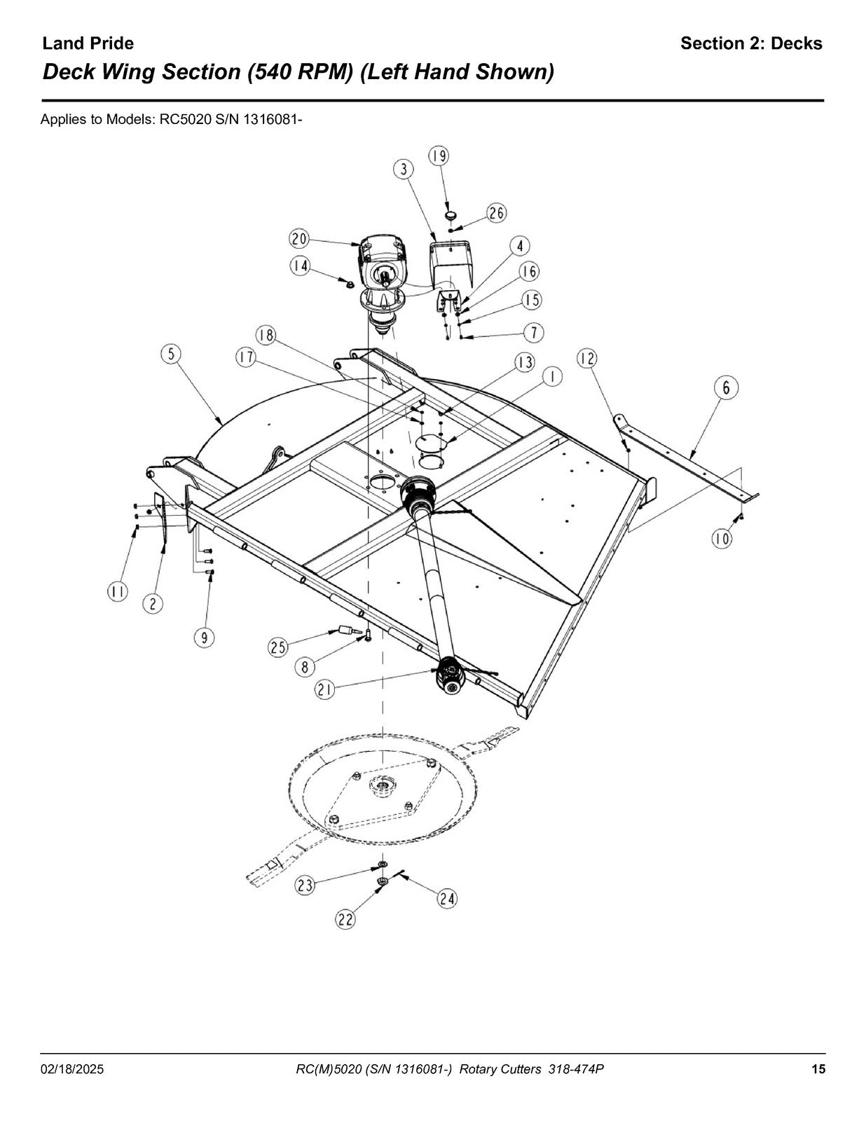 LAND PRIDE RC5020 Rotary Cutters Parts Manual 2025 - WIRE BOUND - TOUGH COVERS