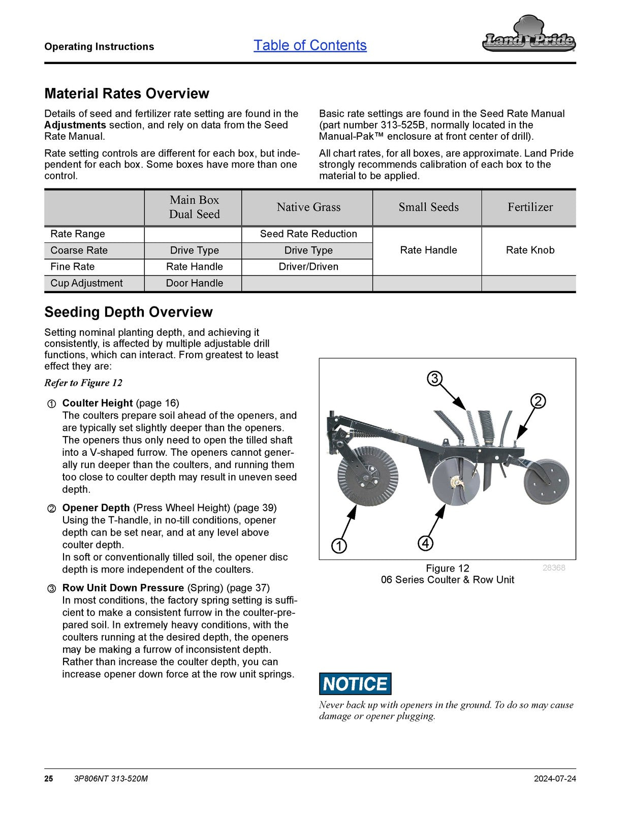 LAND PRIDE 3P806NT Compact Drills Operators Manual 2024 - WIRE BOUND - COVERS