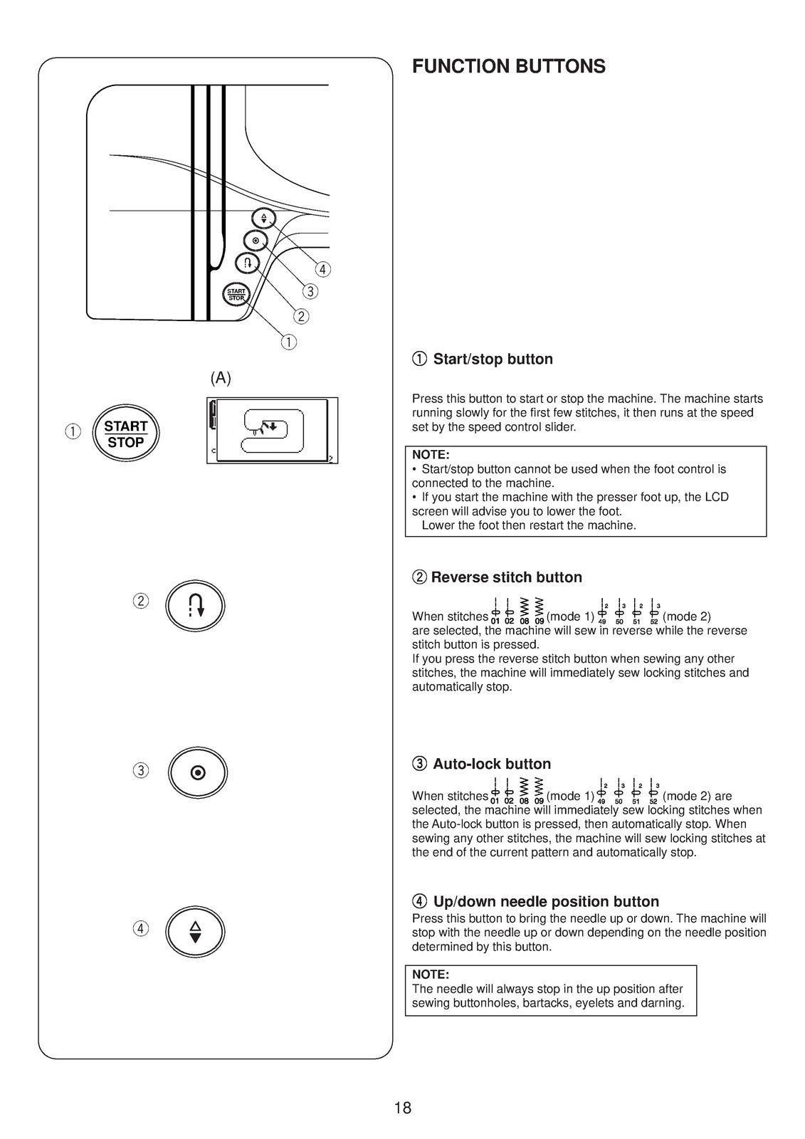ALFA 4900 Sewing Machine Instruction Manual - STEEL WIRE BOUND - TOUGH COVERS