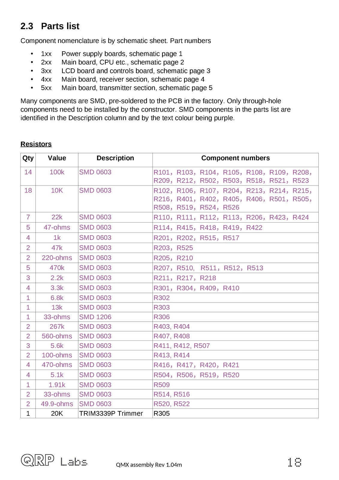 QRP LABS QMX Multimode Transceiver Assembly Manual BUNDLE - WIRE BOUND - COVERS
