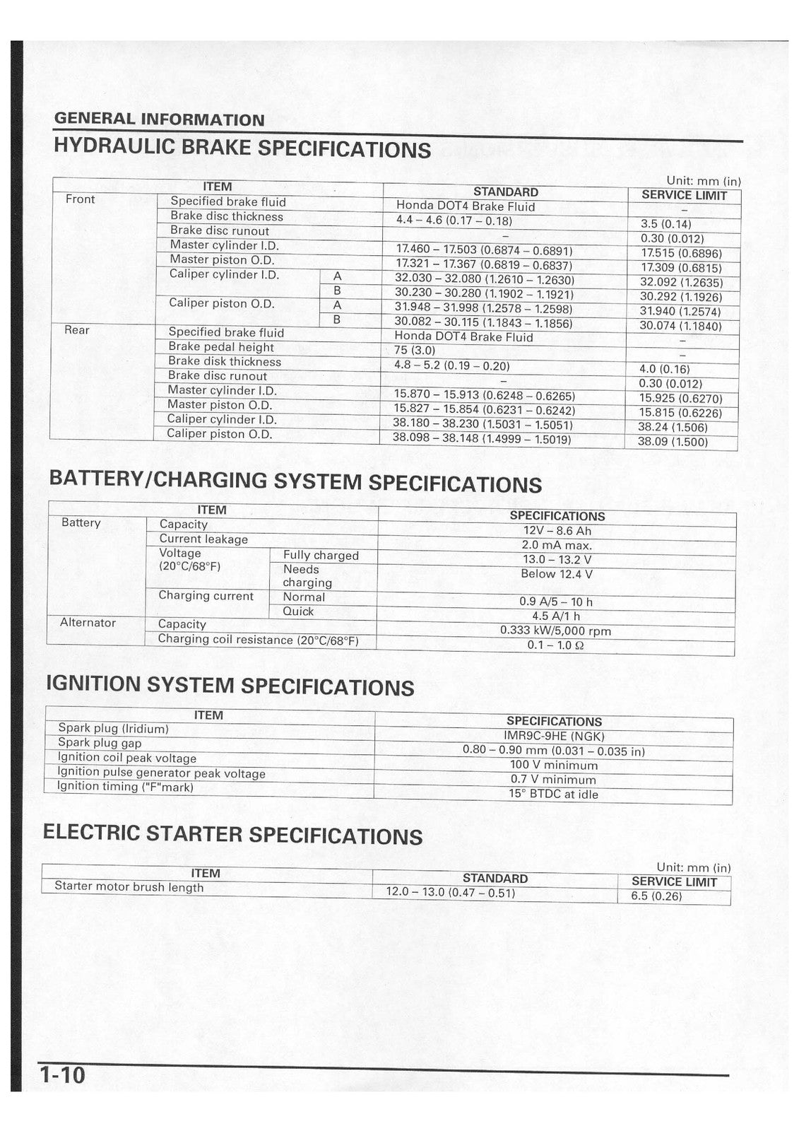 HONDA CBR600RR Service Manual 2003-2004 - STEEL WIRE BOUND - PROTECTIVE COVERS