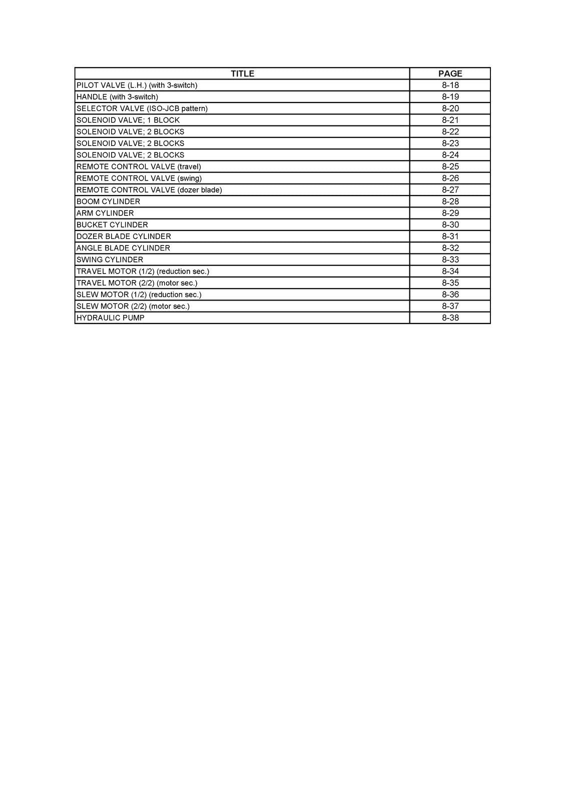 TAKEUCHI TB230 Excavator Parts Manual - STEEL WIRE BOUND - PROTECTIVE COVERS