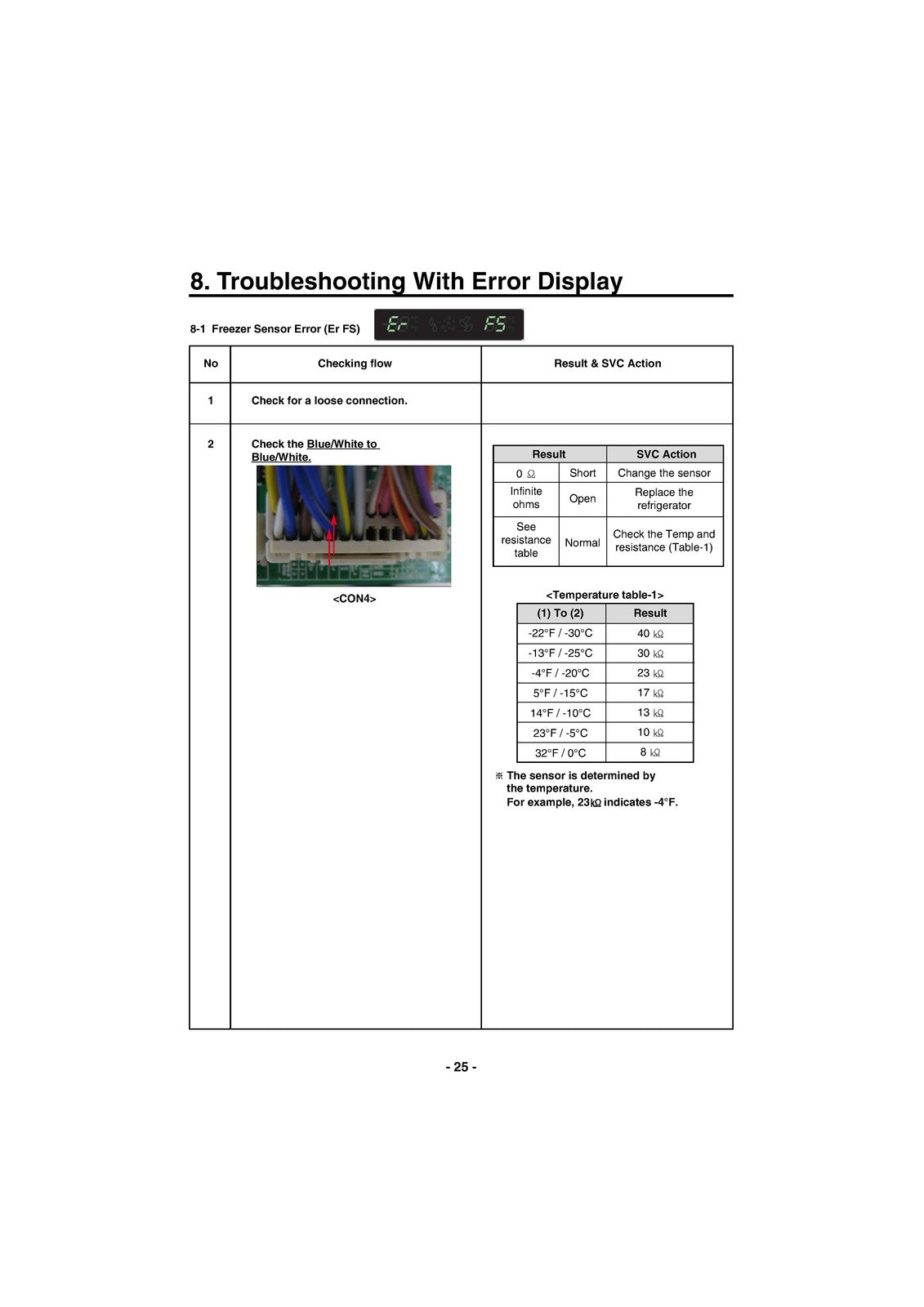 KENMORE 795-71022 795-71023 795-71024 795-71026 795-71029 Service Manual - BOUND