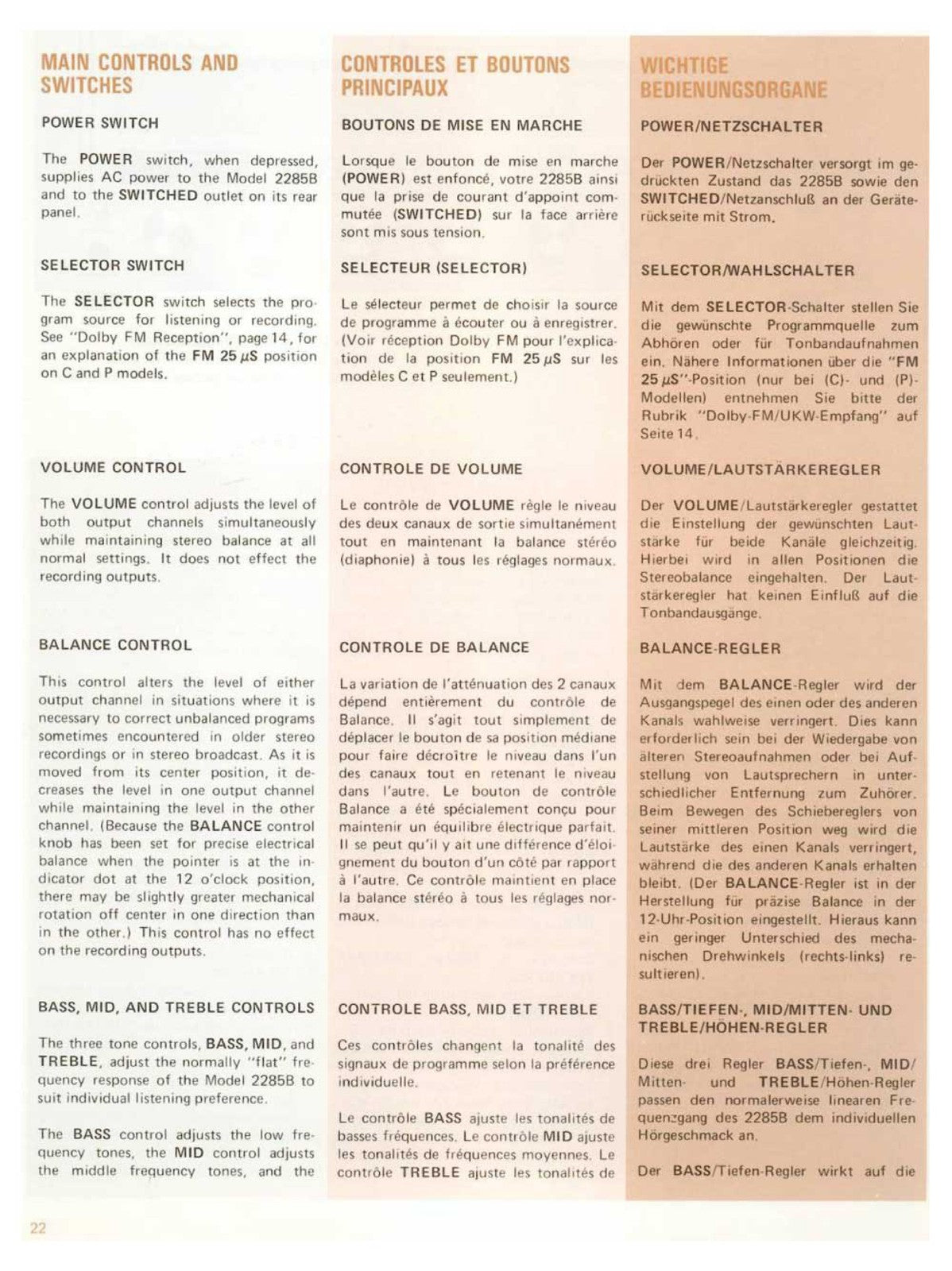 MARANTZ 2285B Operators & Service Manual BUNDLE - WIRE BOUND - TOUGH COVERS
