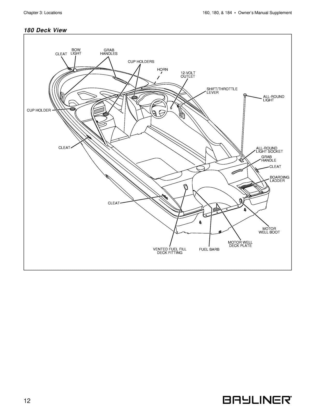BAYLINER 160 180 184 Owners Manual Supplement 2004 - WIRE BOUND - TOUGH COVERS