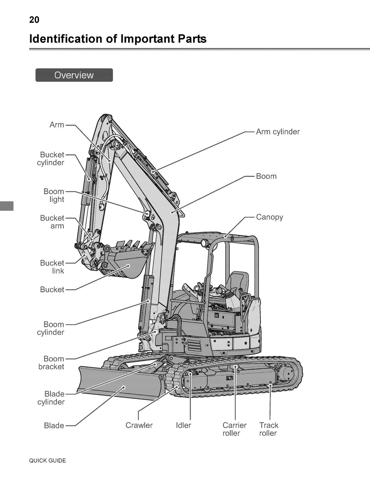 YANMAR ViO45-6A ViO55-6A Excavator Operation  Maintenance Manual - WIRE BOUND