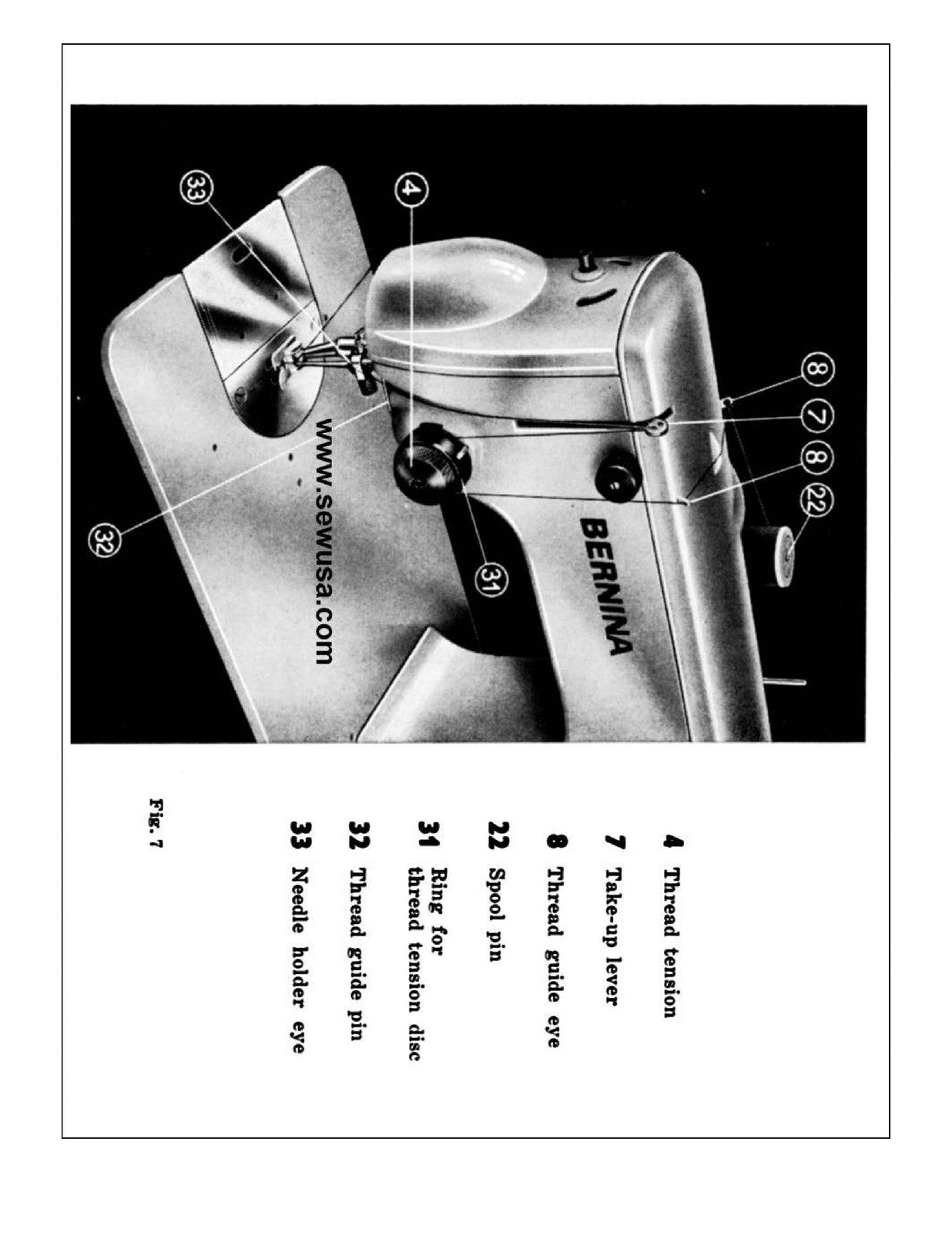 BERNINA 644 Sewing Machine Instruction Manual - STEEL WIRE BOUND - TOUGH COVERS