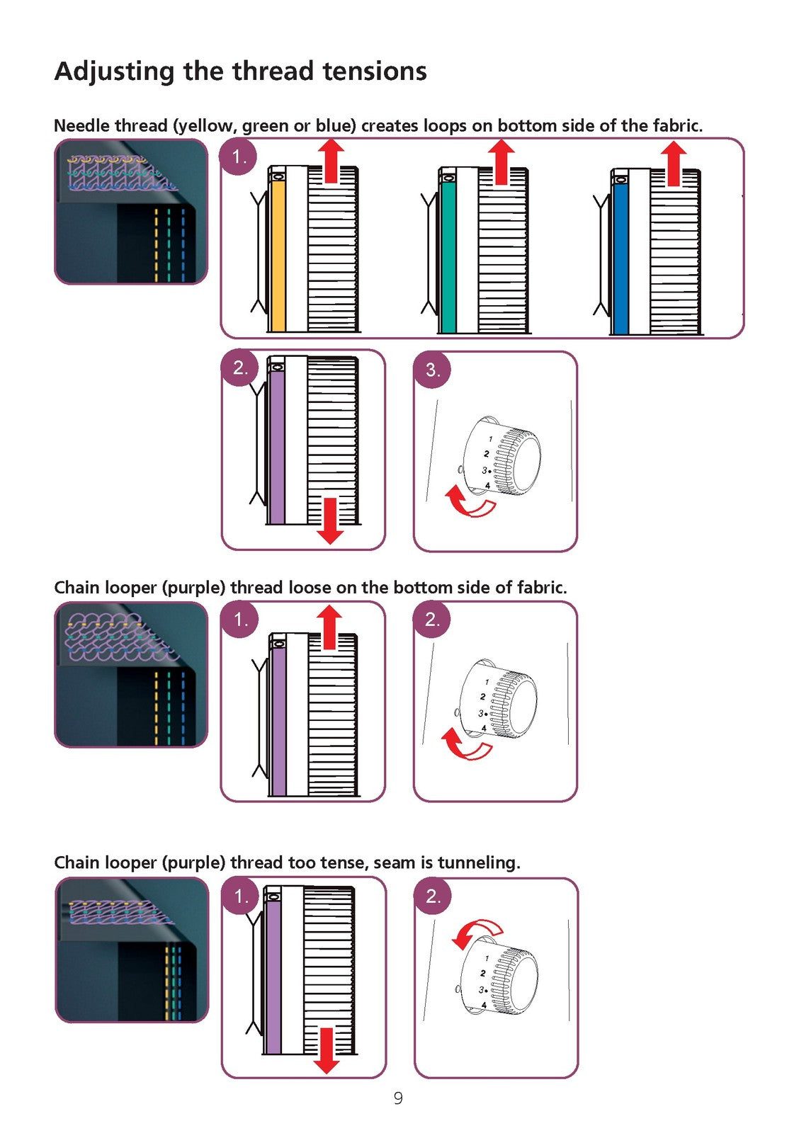 BERNINA Bernette B62 Serger Quick Start Guide Manual - WIRE BOUND - TOUGH COVERS