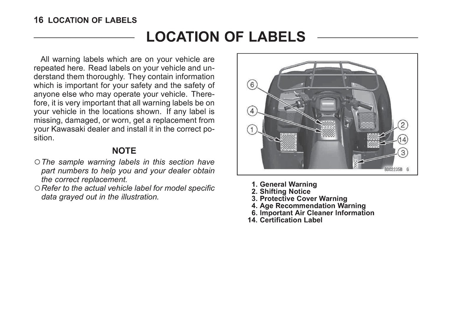 KAWASAKI Brute Force 650 4x4i Owners Manual 2013 - WIRE BOUND - TOUGH COVERS