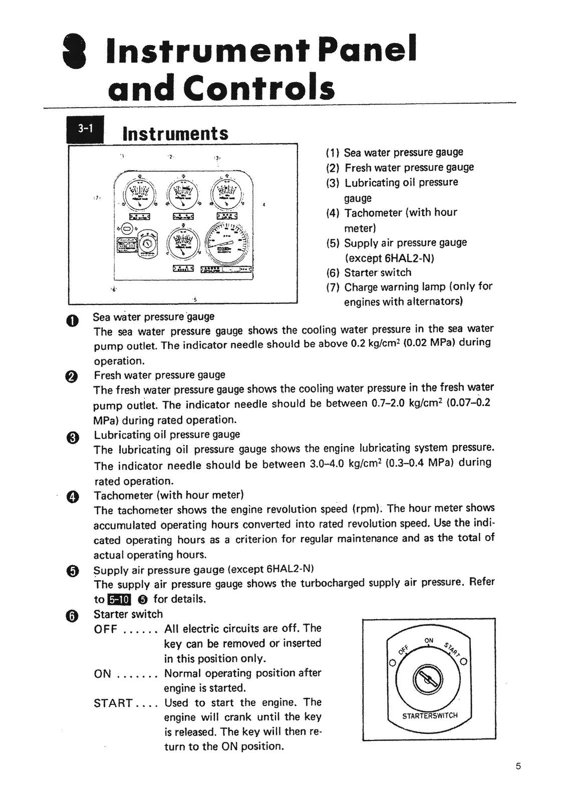YANMAR 6HAL2-N 6HAL2-TN 6HAL2-HTN 6HAL2-DTN Operators Manual - WIRE BOUND