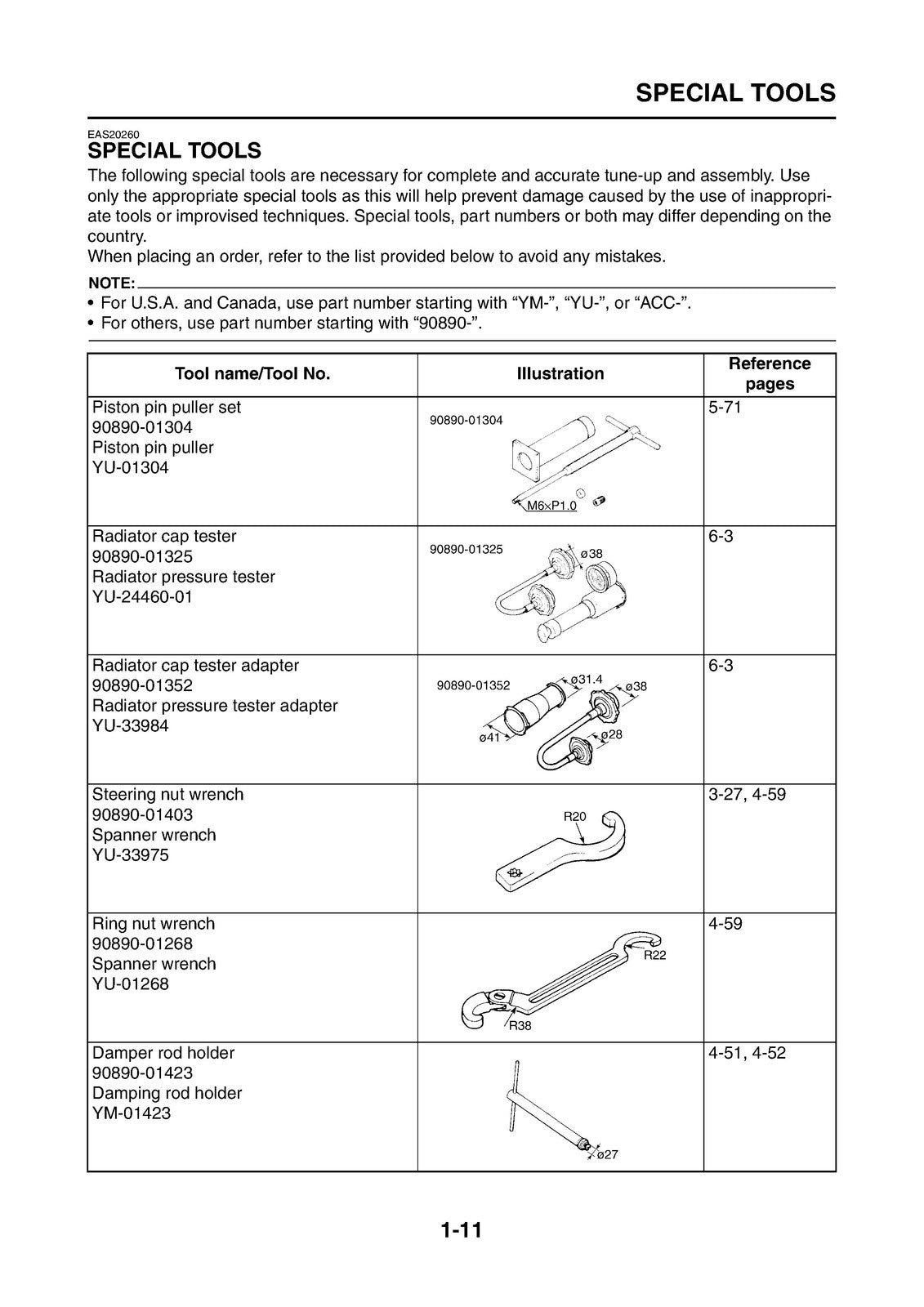 YAMAHA FZ1-N FZ1-S Service Manual 2006 - BOUND - COVERS - XL FOLDOUT PAGES