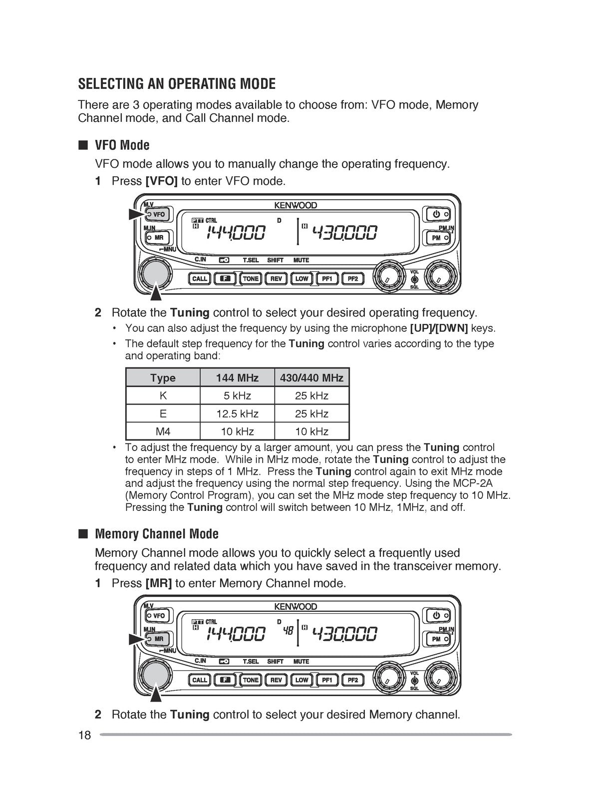 KENWOOD TM-V71A TM-V71E FM Dual Bander Instruction Manual - WIRE BOUND - COVERS