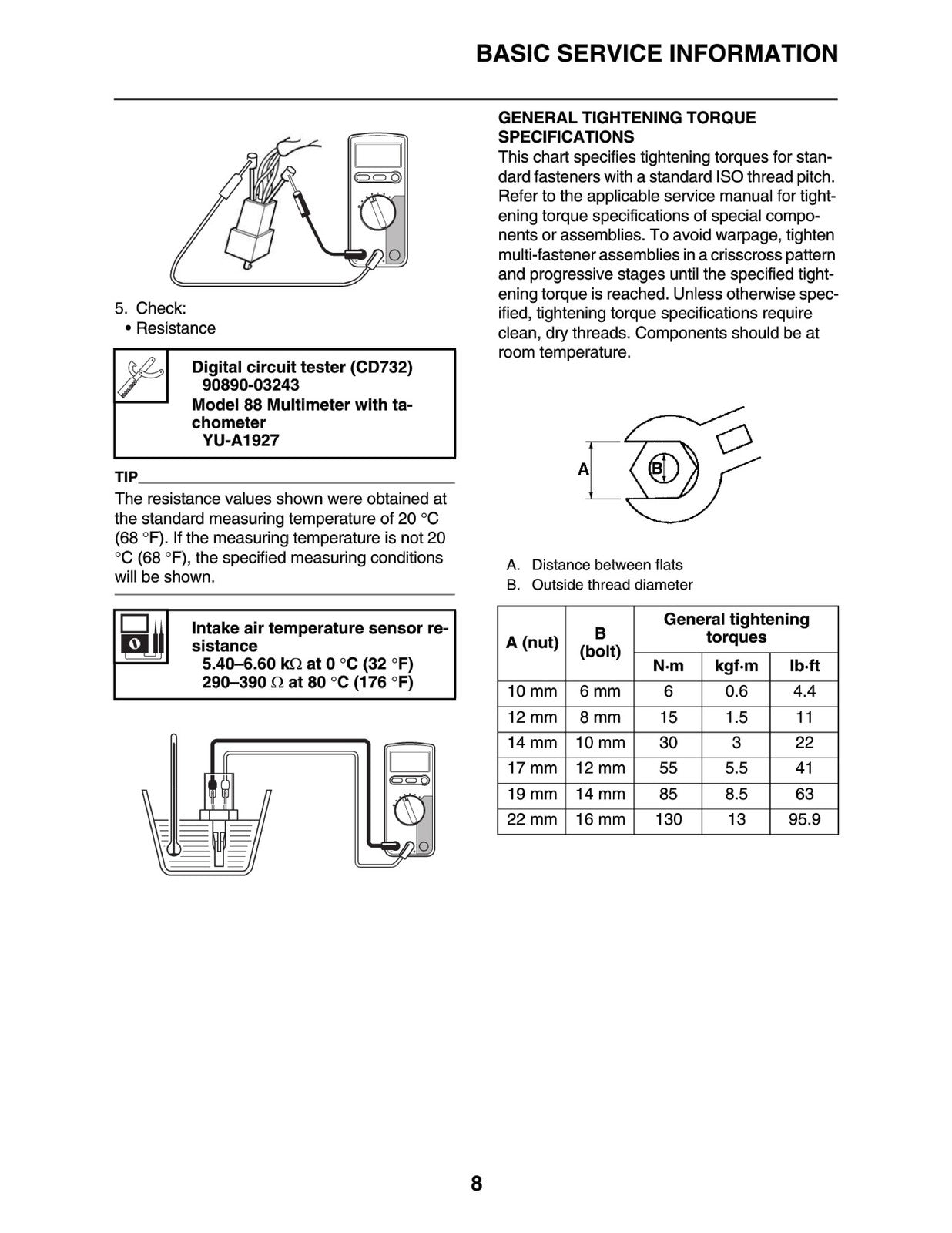 YAMAHA 2024 Tenere 700 Service Manual - BOUND - COVERS - XL FOLDOUT PAGES
