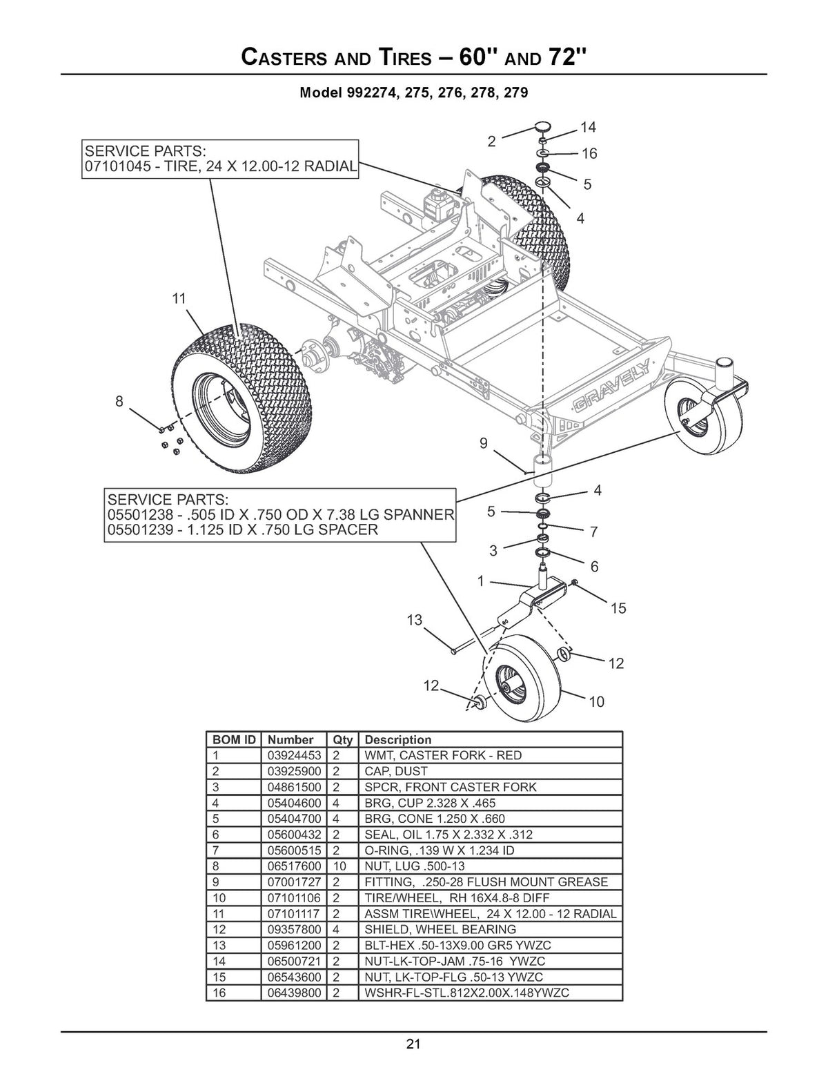 GRAVELY PRO-TURN 452 460 472 Parts & Operators Manual BUNDLE - WIRE BOUND