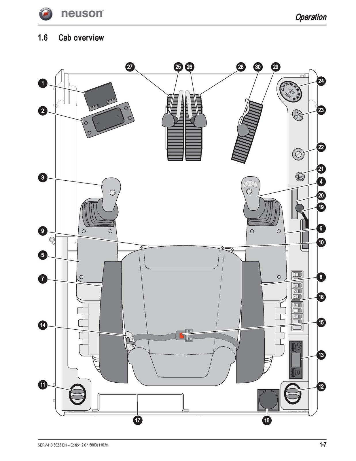 NEUSON 50Z3 Track Excavator Service Manual Edition 20 - WIRE BOUND - COVERS