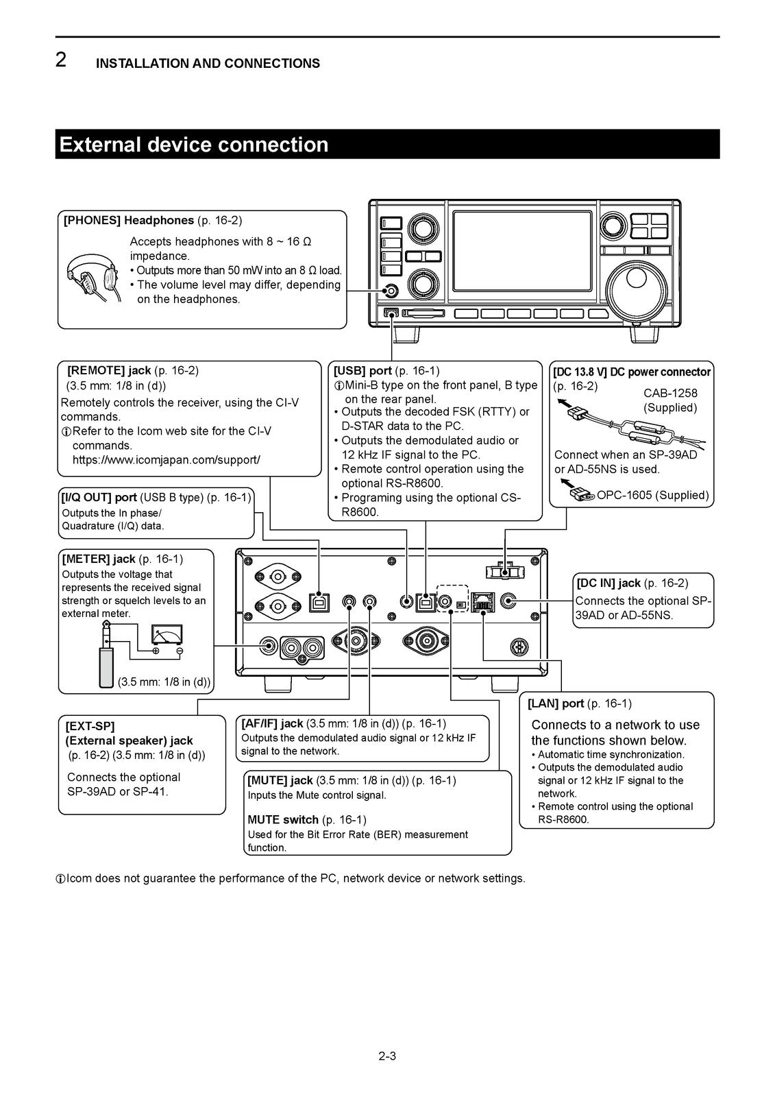 ICOM IC-R8600 Communications Receiver Instruction Manual - WIRE BOUND - COVERS
