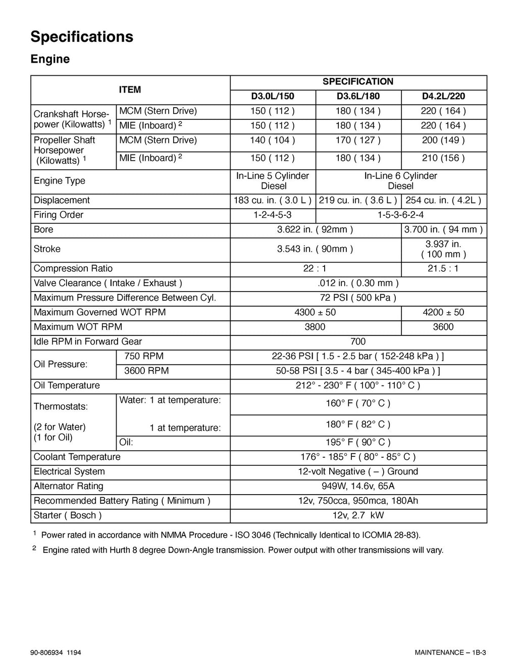 MERCURY MERCRUISER NO. 21 MARINE ENGINES IN-LINE DIESEL SERVICE MANUAL - BOUND