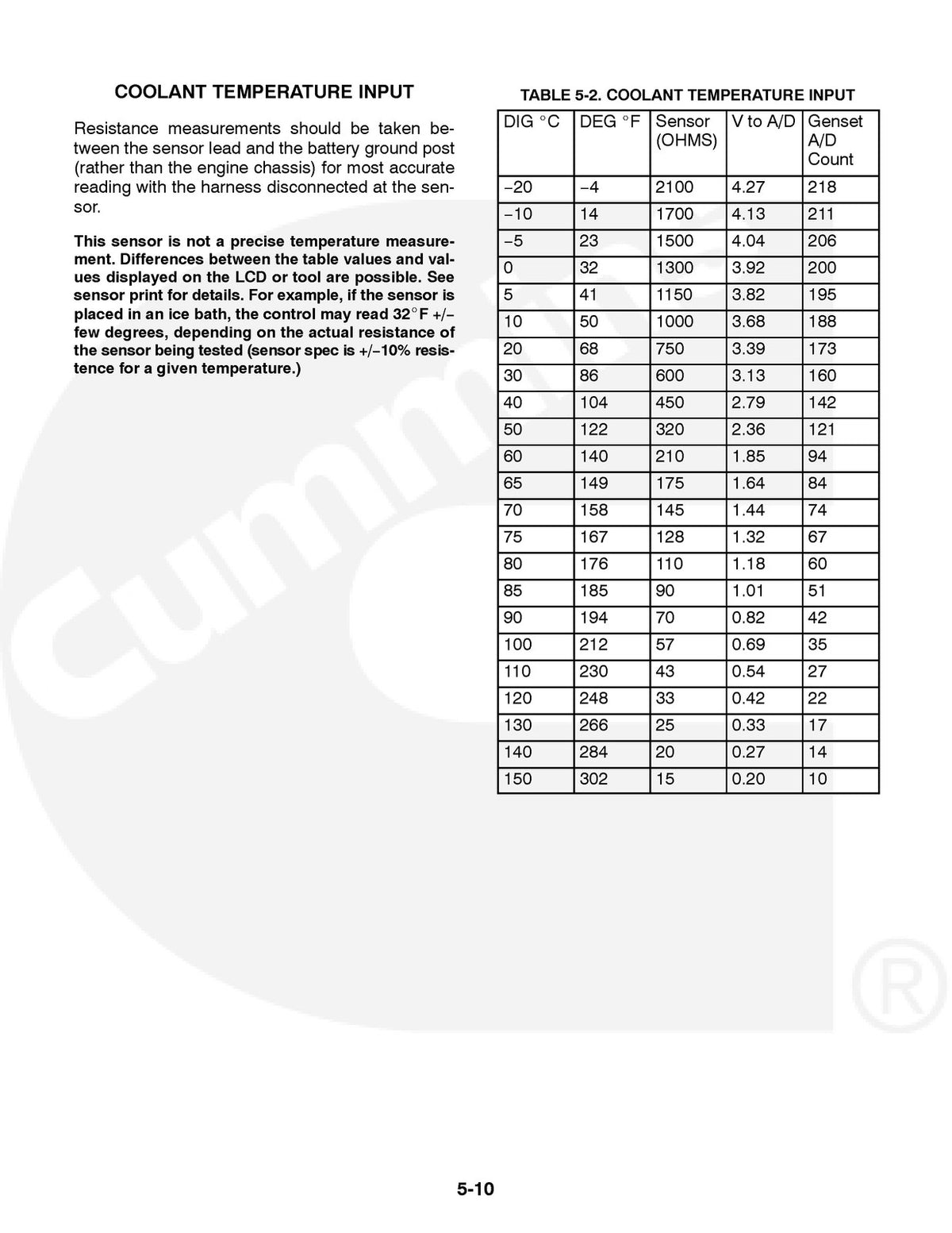 ONAN HDKAH HDKAJ HDKAK HDKAT HDKAU HDKAV Spec A-M Service Manual, FOLDOUTS