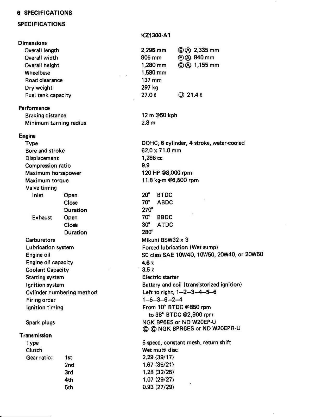 KAWASAKI KZ1300 Service Manual 1997 - STEEL WIRE BOUND - PROTECTIVE COVERS