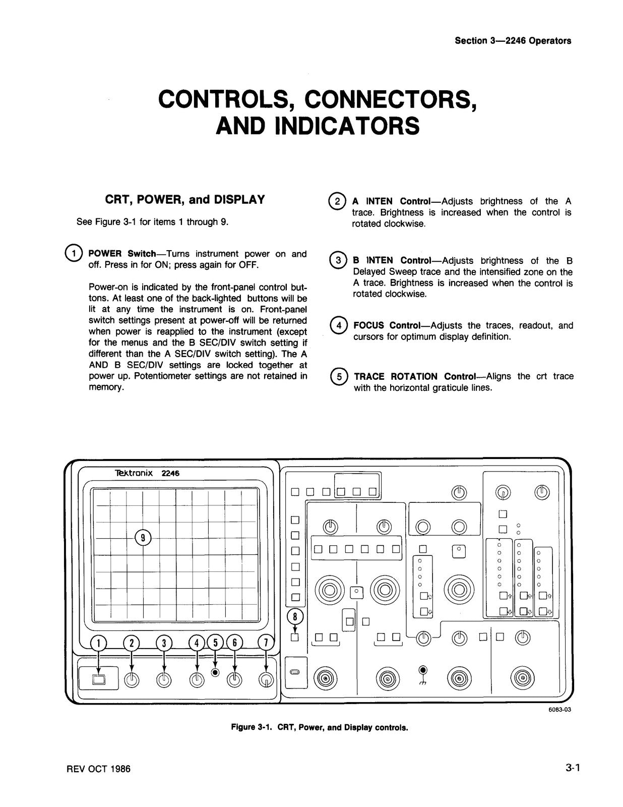 TEKTRONIX 2246 100 MHz Portable Oscilloscope Operators Manual 1986 - WIRE BOUND
