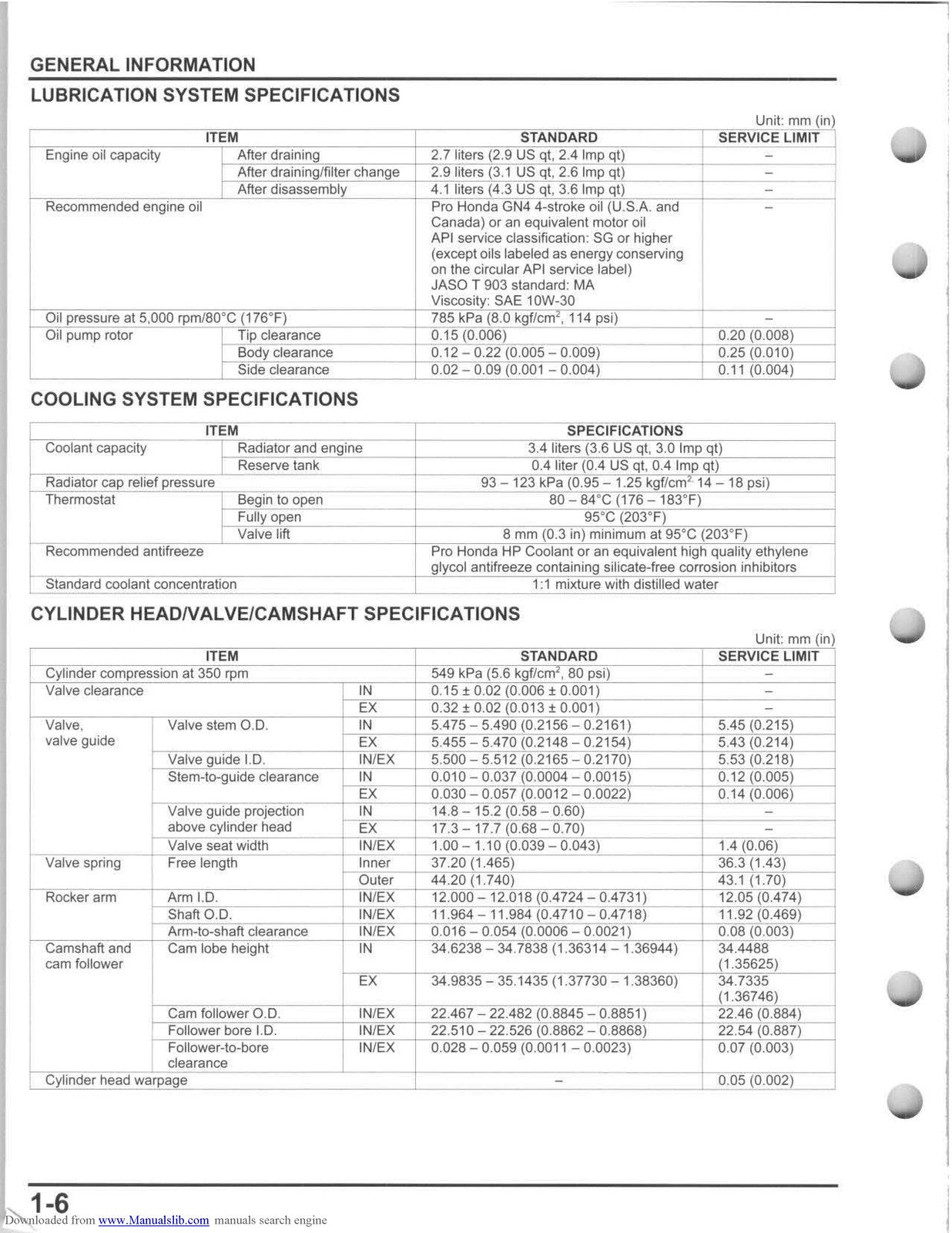 HONDA Pioneer 700 SXS700 Side-by-Side Service Manual 2014 - WIRE BOUND - COVERS