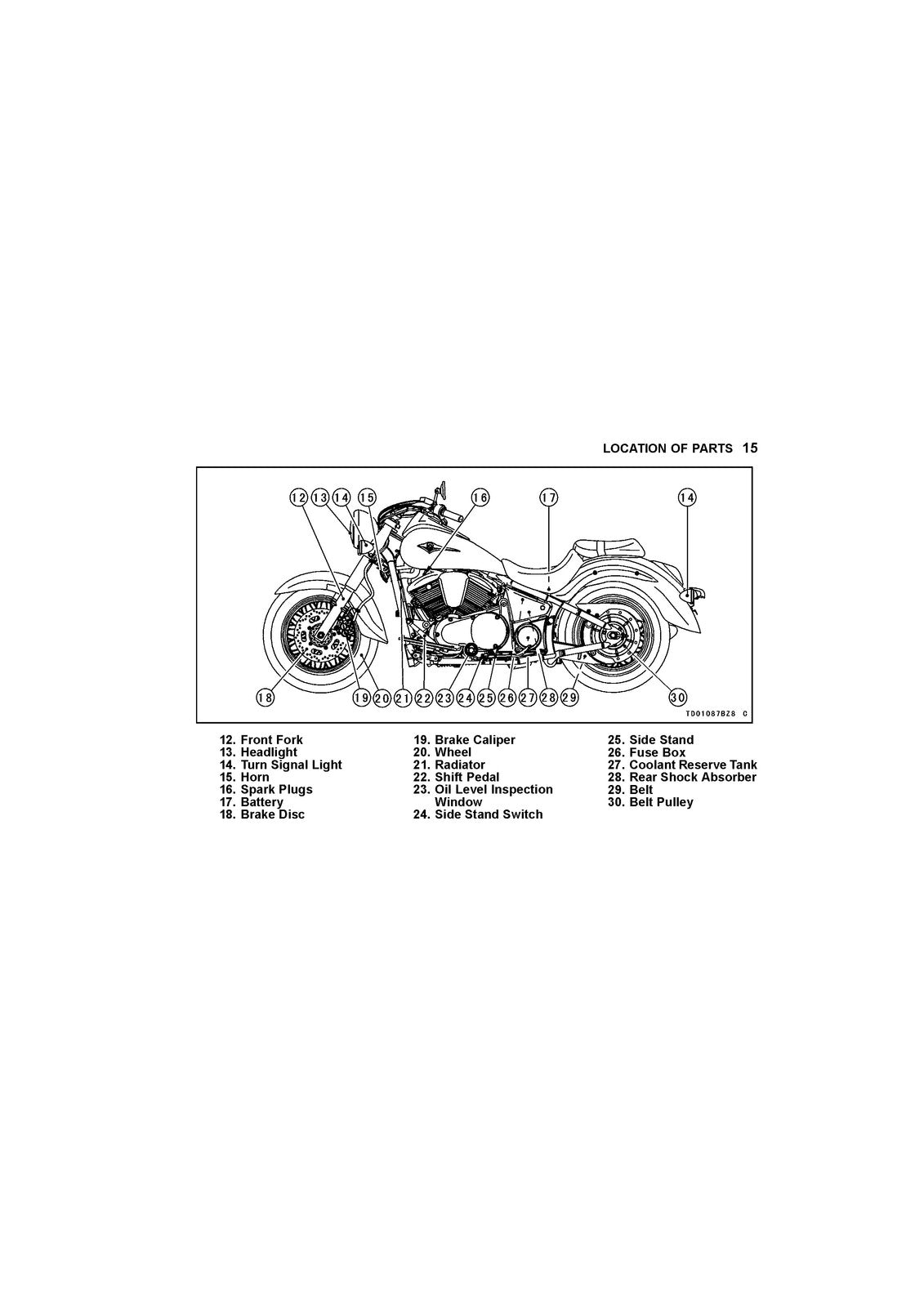 KAWASAKI Vulcan 900 Classic Owners Manual 2015 - STEEL WIRE BOUND - TOUGH COVERS