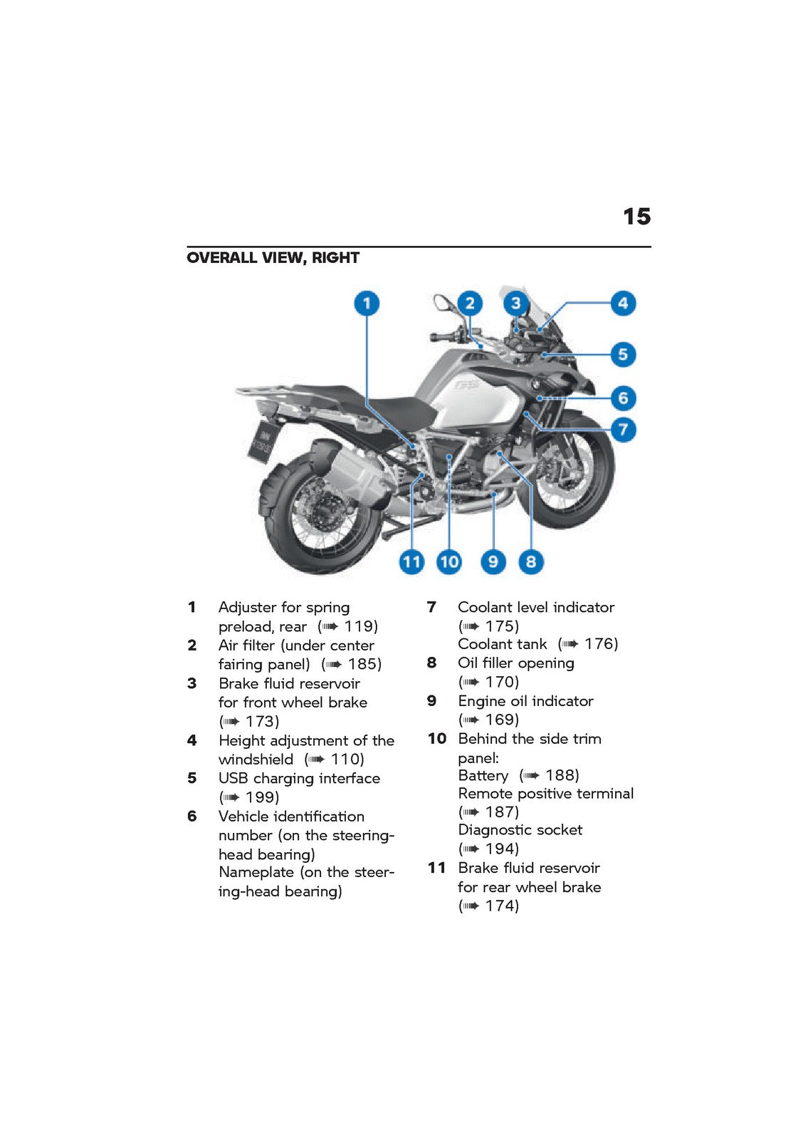 BMW R1250 GS Adventure K51 US Riders Manual - STEEL WIRE BOUND - TOUGH COVERS