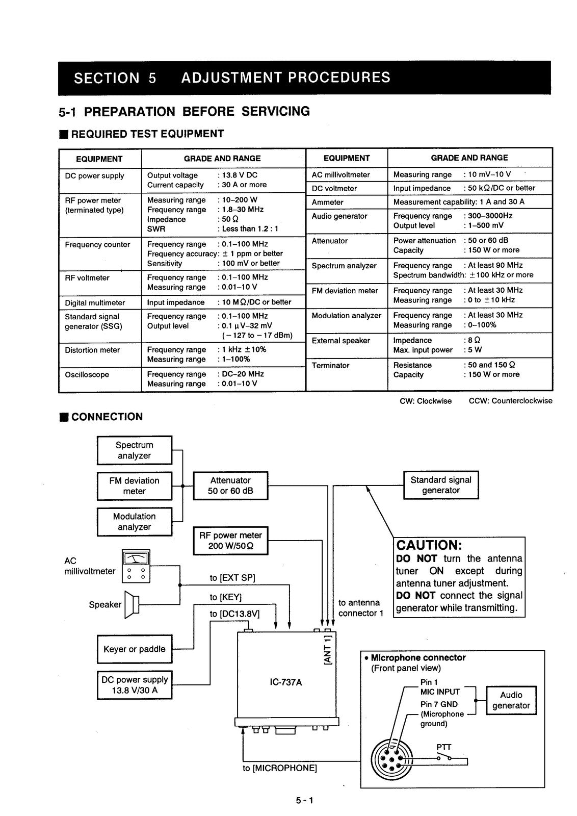 ICOM IC-737A HF Transceiver Service Manual - BOUND - COVERS - XL FOLDOUT PAGES