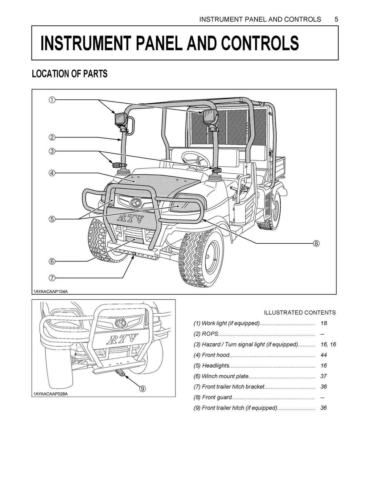 KUBOTA RTV1140CPX Workshop & Operators Manual BUNDLE - WIRE BOUND - TOUGH COVERS