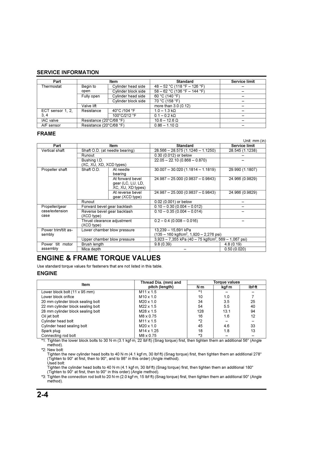 TOHATSU BFT115A Outboard Motor Service Manual 2014 - BOUND - COVERS - FOLDOUTS