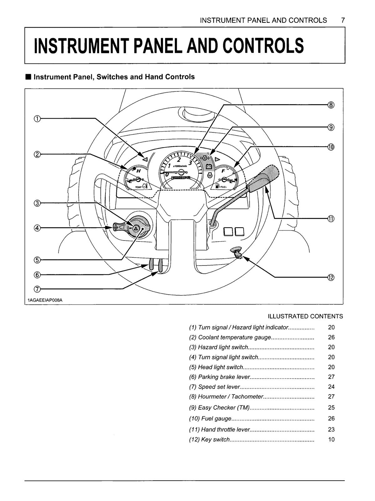 KUBOTA B2301 B2601 Operators & Service Manual BUNDLE - WIRE BOUND - TOUGH COVERS