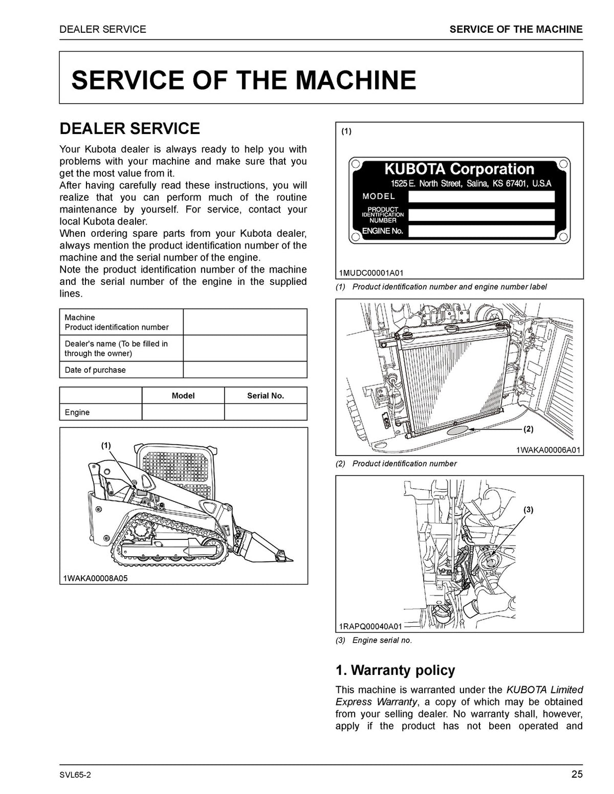 KUBOTA SVL65-2 ZD1211 ZD1211R ZD1211L ZD1211RL Operators Manual BUNDLE