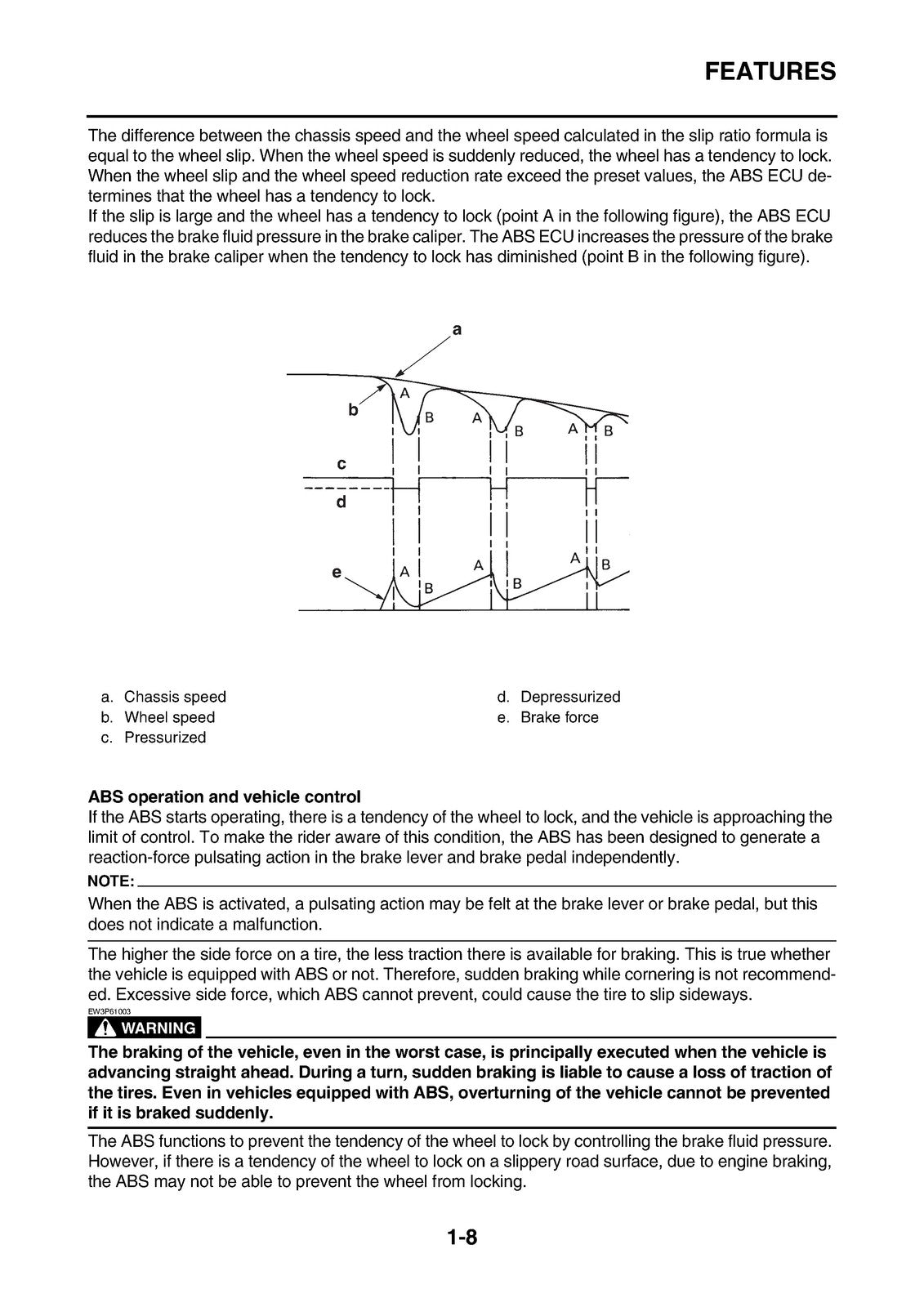 YAMAHA FJR1300AV Service Manual 2006 - BOUND - COVERS - XL FOLDOUT PAGES