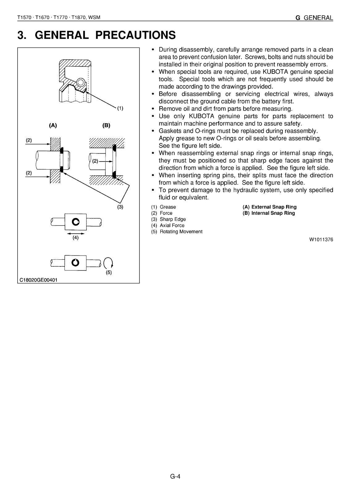 KUBOTA T1570 T1670 T1770 T1870 Workshop Manual - STEEL WIRE BOUND - TOUGH COVERS