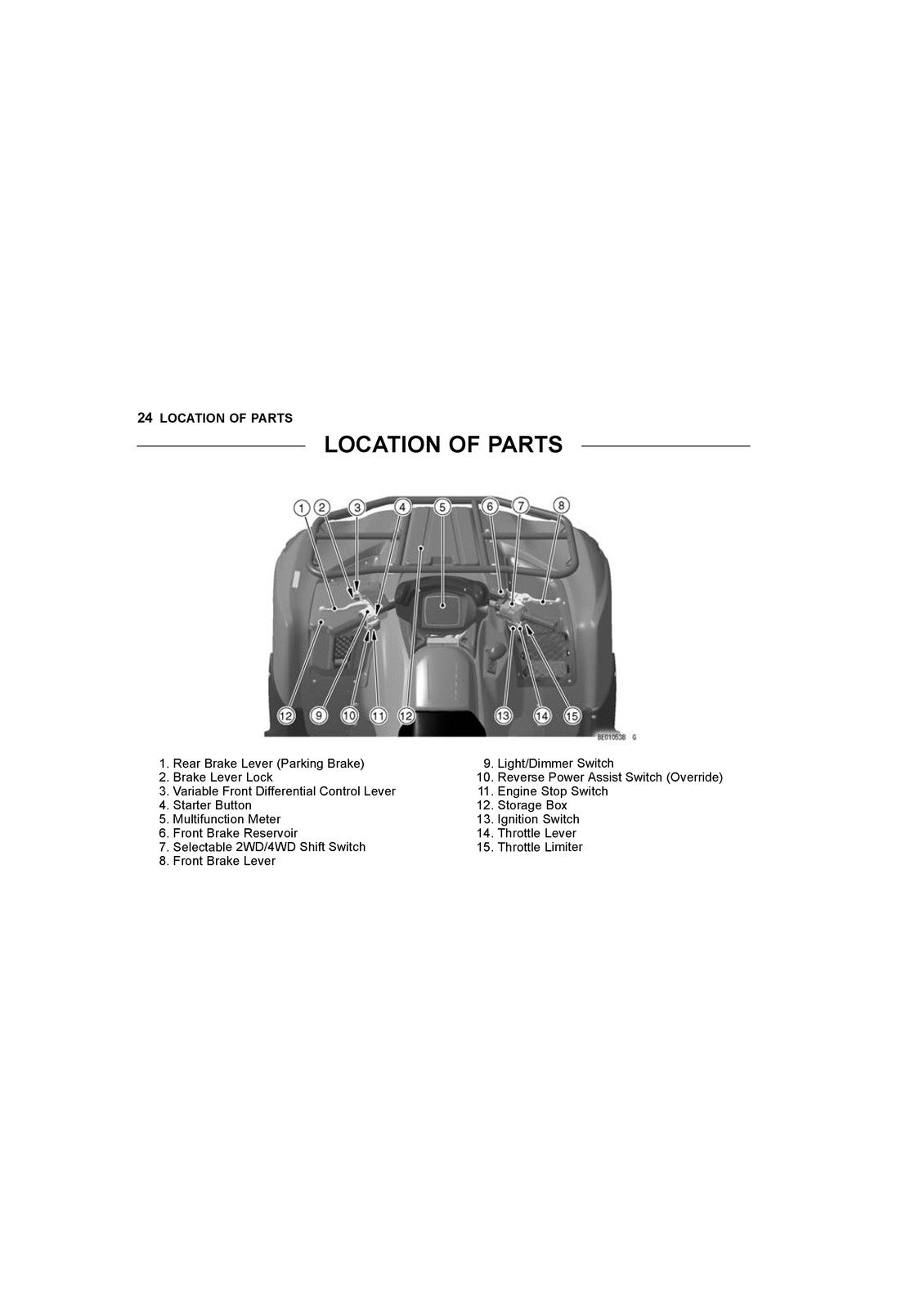 KAWASAKI Brute Force 750 4x4i Owners Manual 2017 - WIRE BOUND - TOUGH COVERS